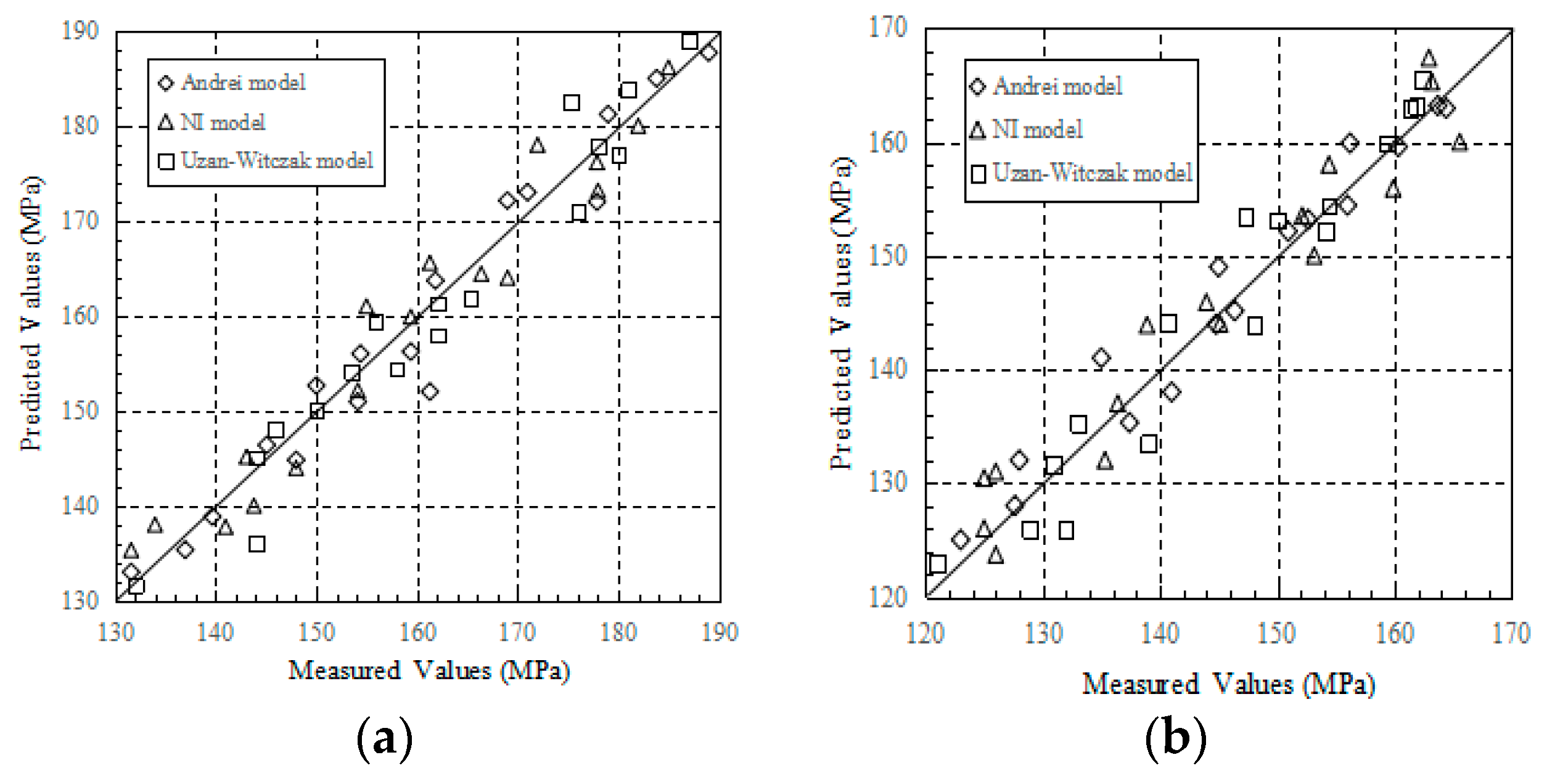 Applsci 09 01155 g003 550