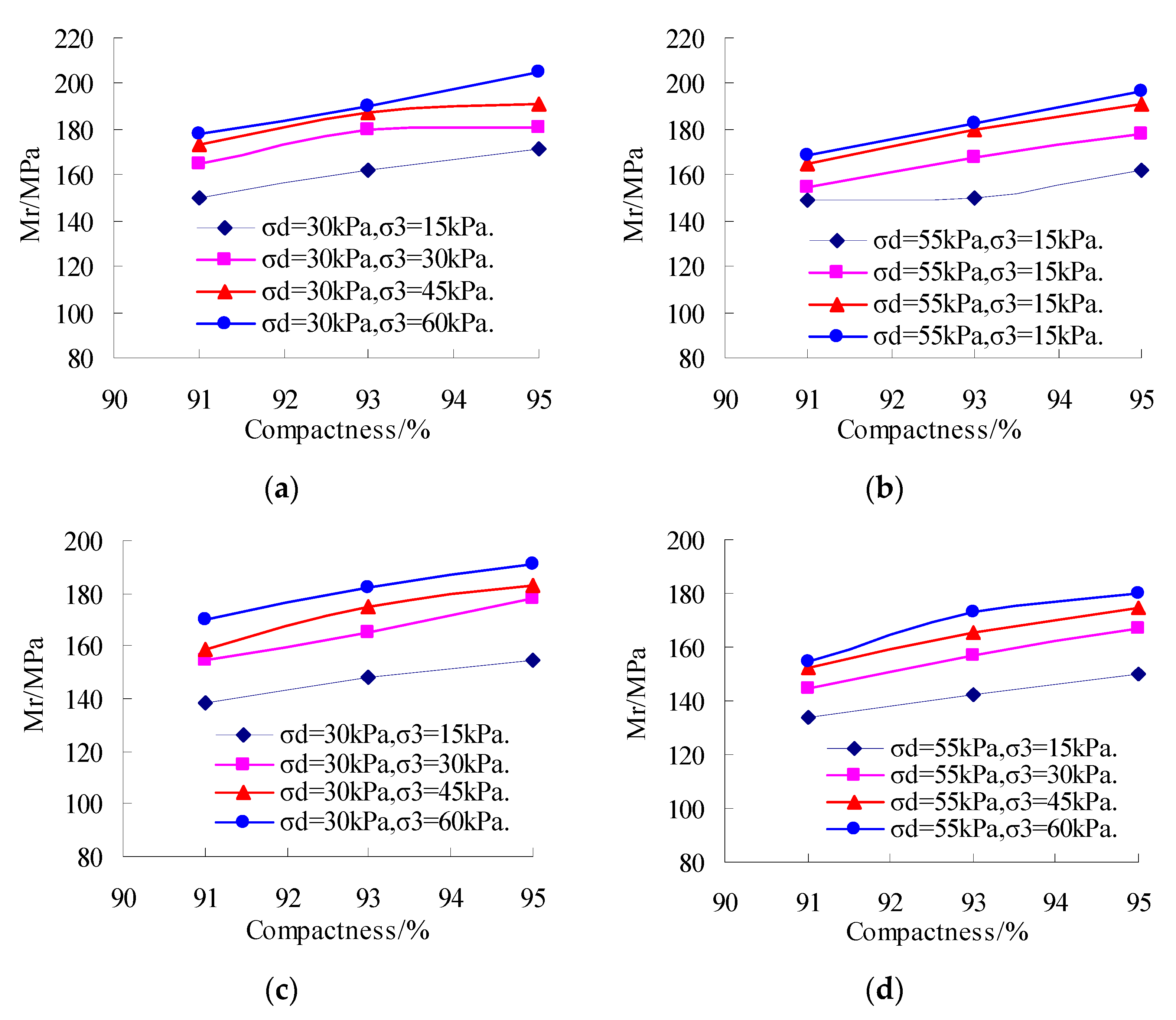 Applsci 09 01155 g005 550