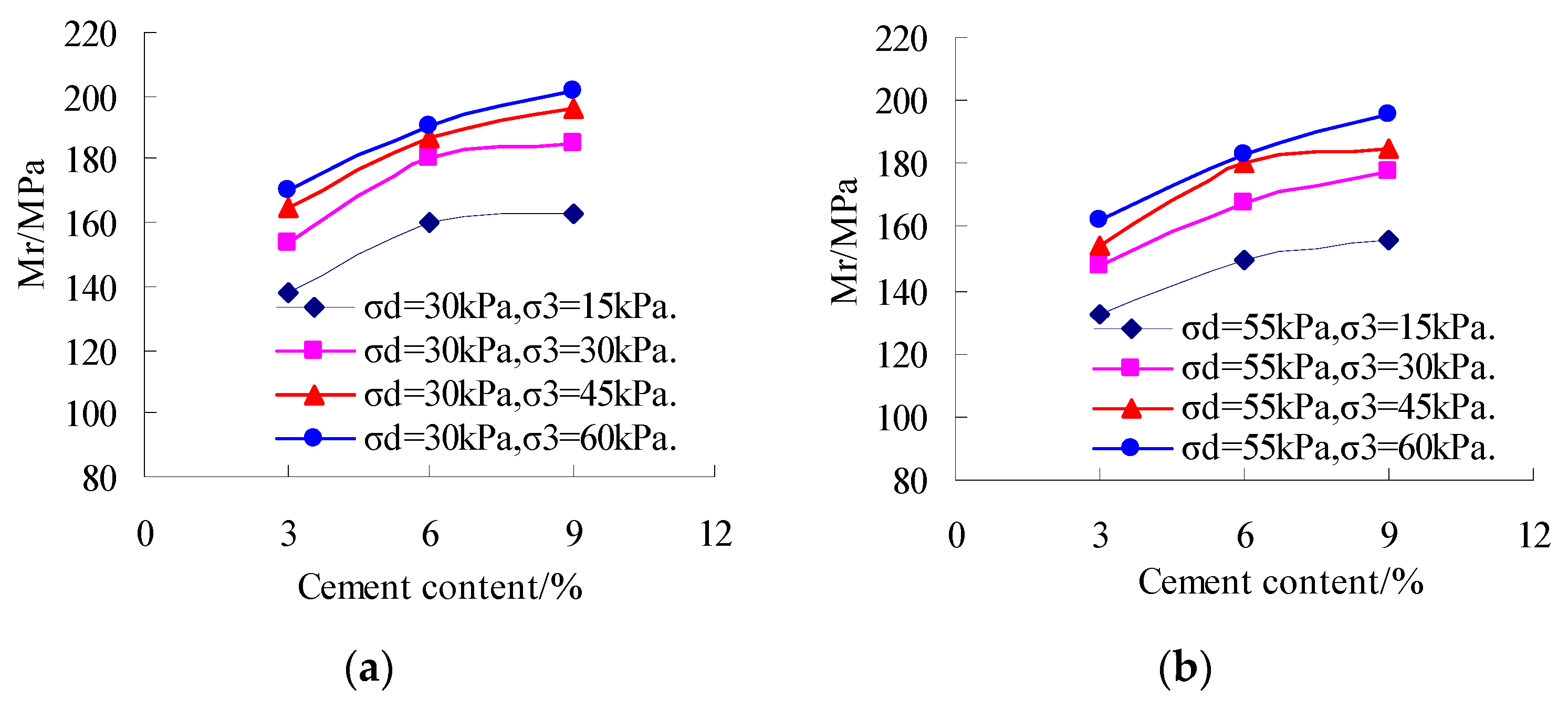 Applsci 09 01155 g007 550