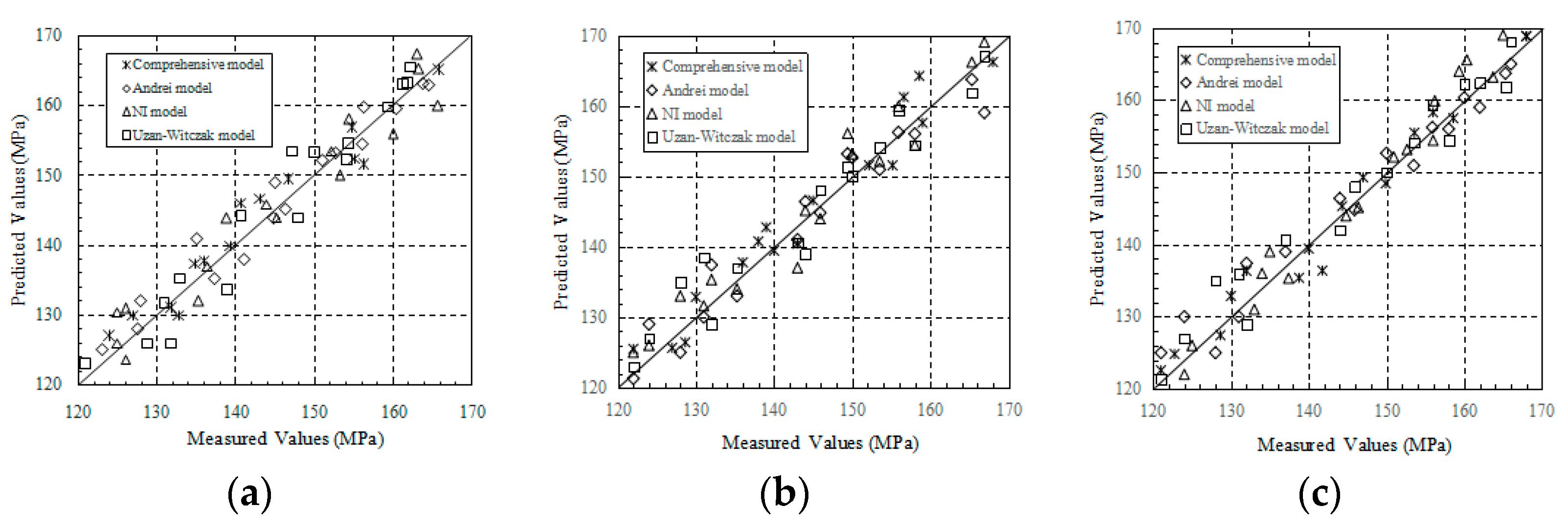 Applsci 09 01155 g009 550