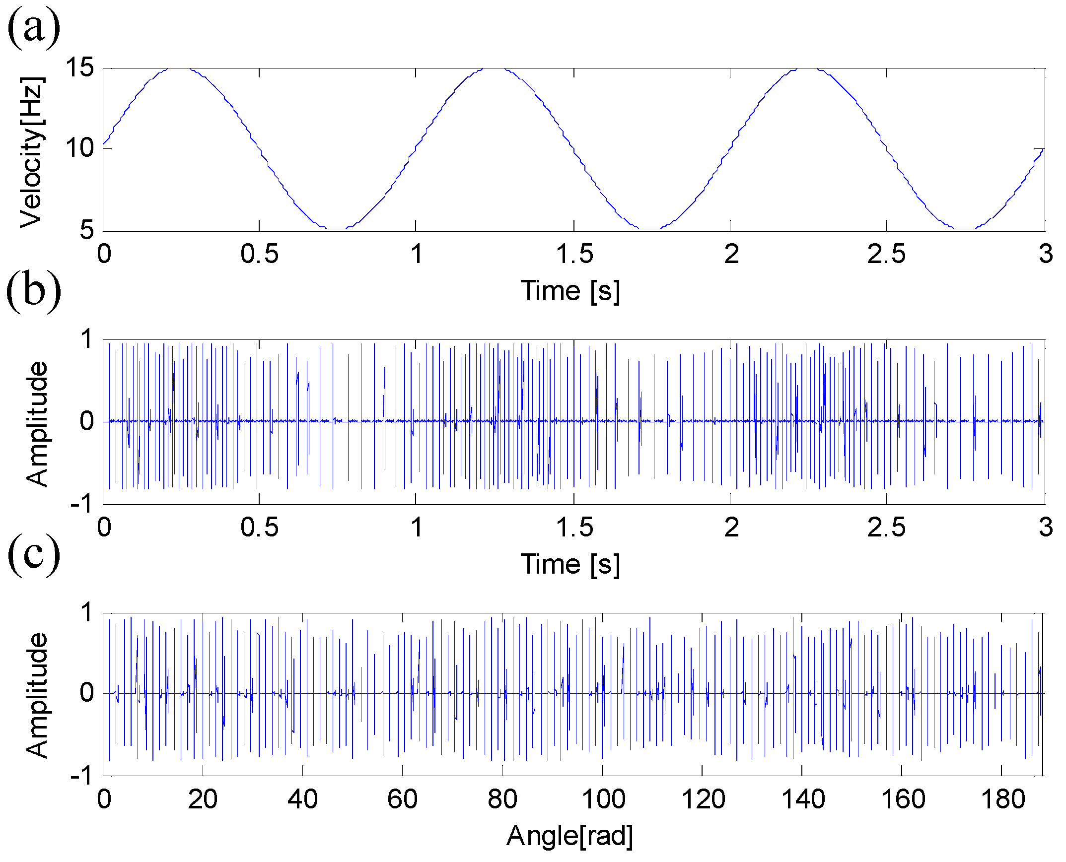 Applsci 09 01157 g003