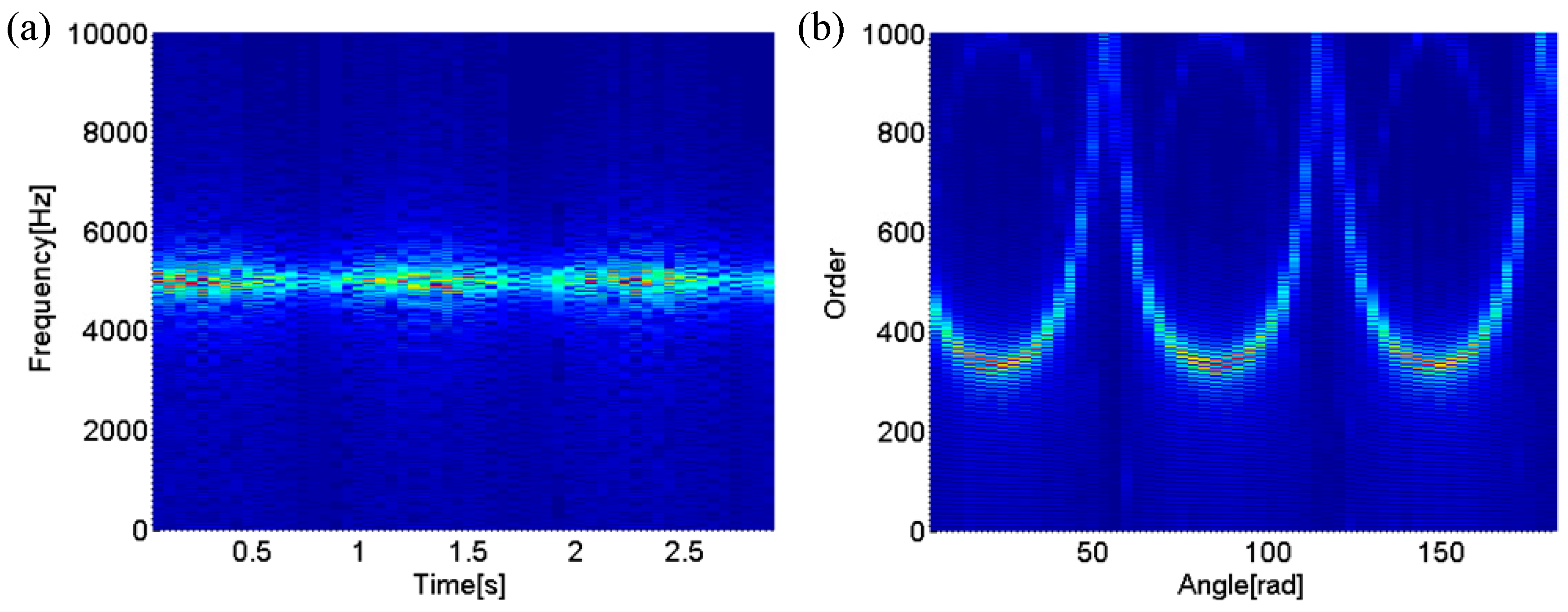 Applsci 09 01157 g004