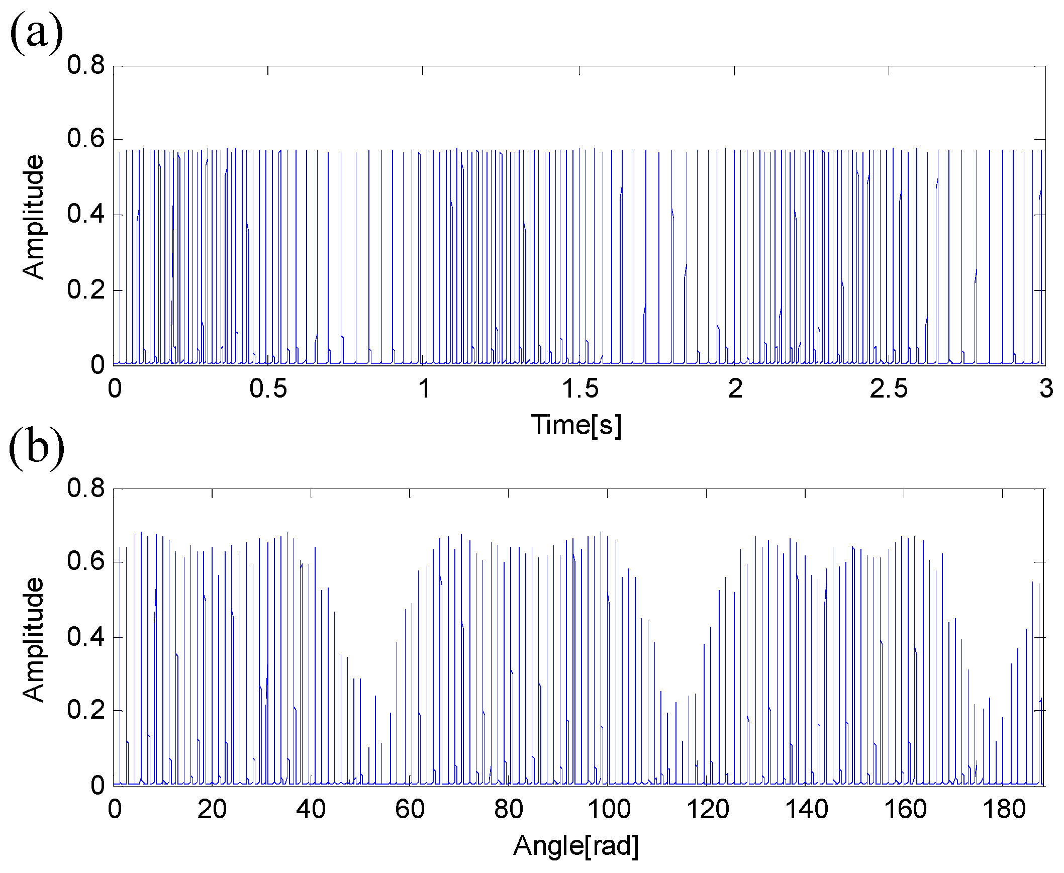 Applsci 09 01157 g005