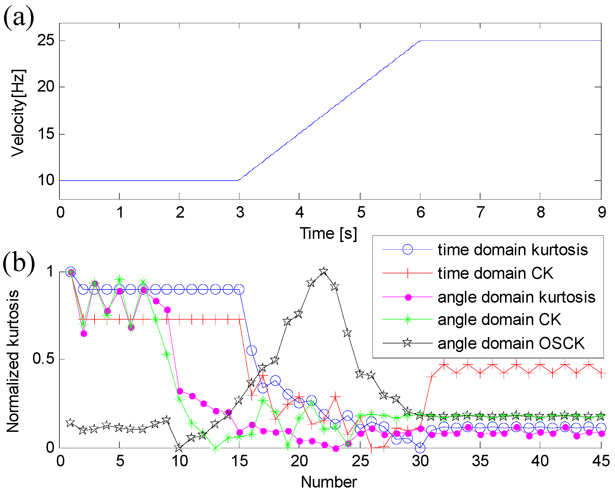 Applsci 09 01157 g007
