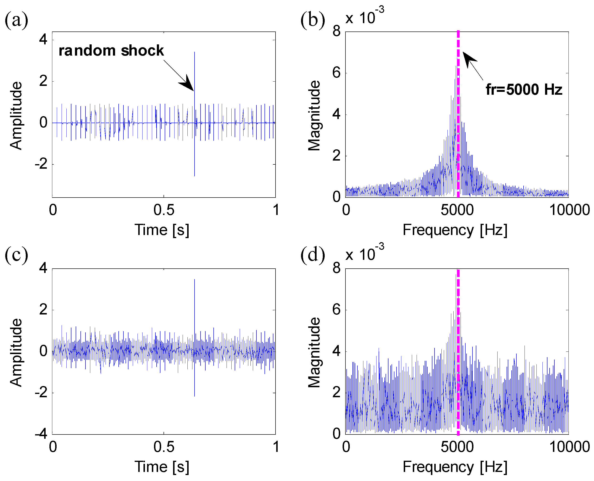 Applsci 09 01157 g008