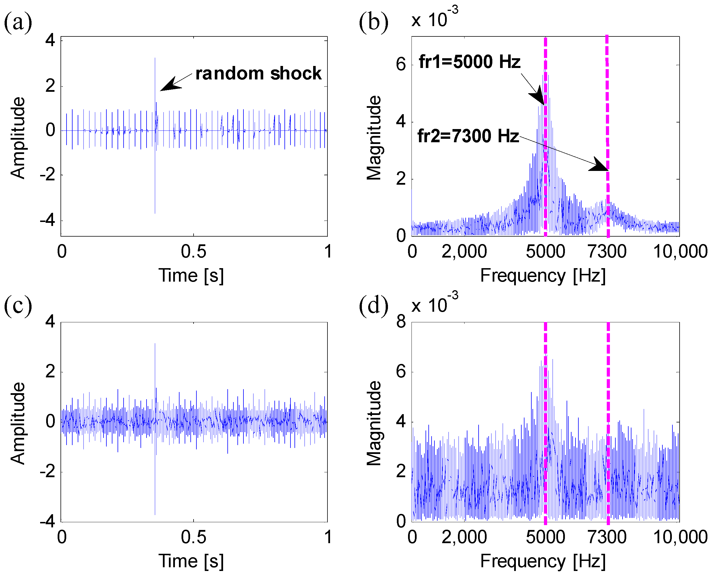 Applsci 09 01157 g010