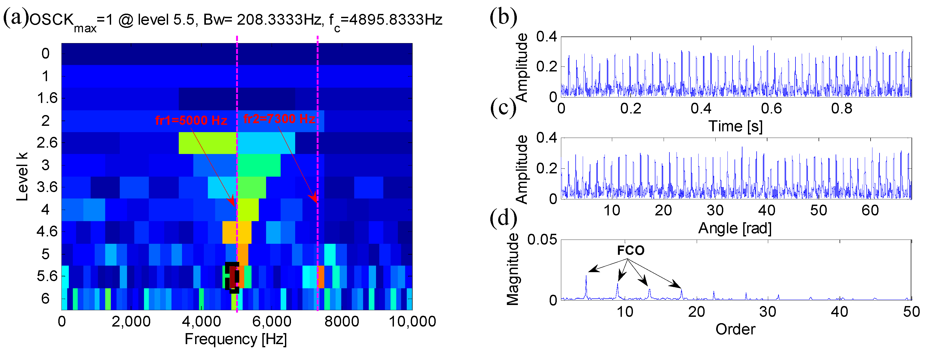 Applsci 09 01157 g011