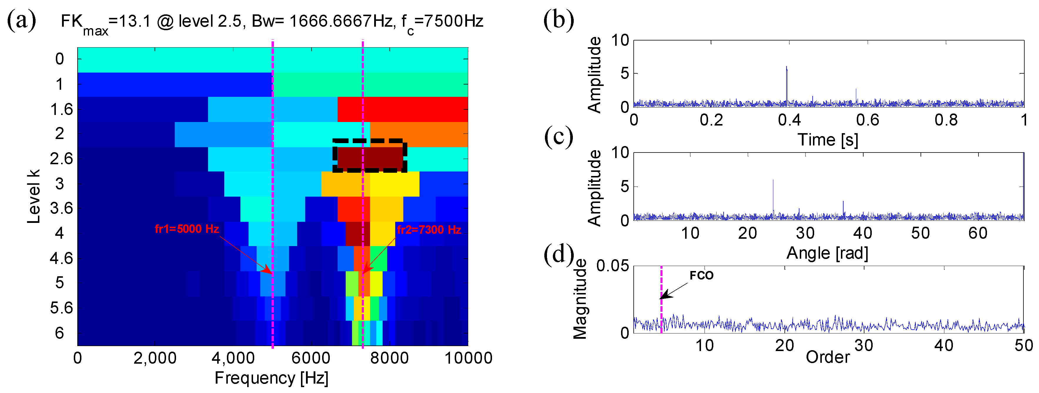 Applsci 09 01157 g013