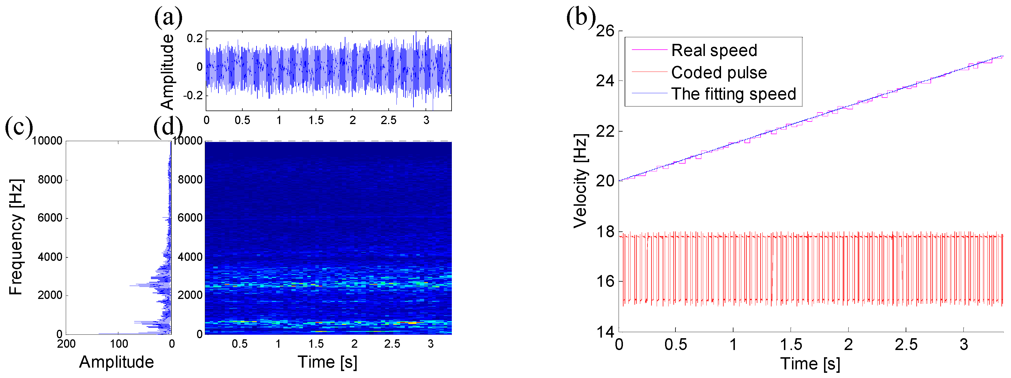 Applsci 09 01157 g018
