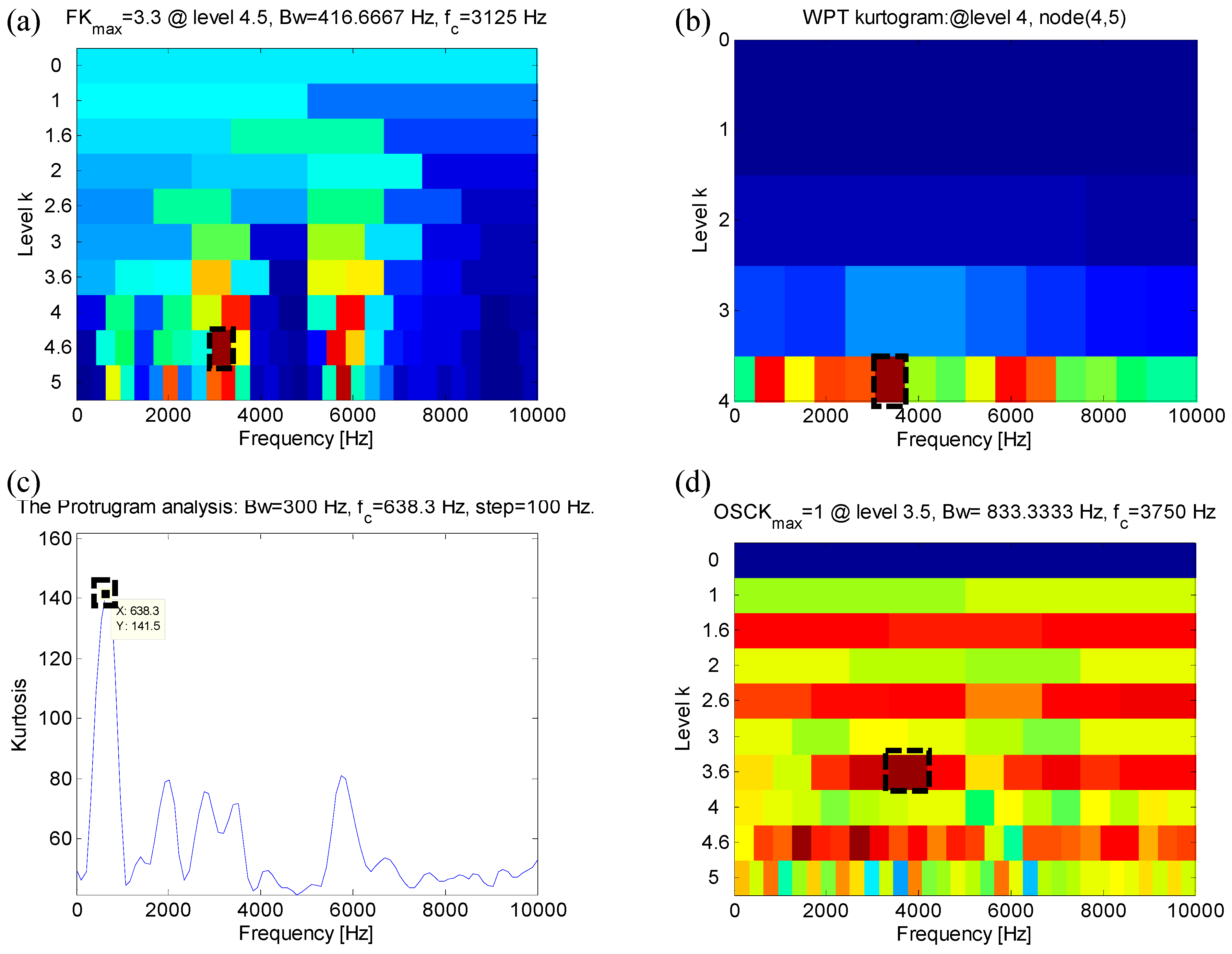 Applsci 09 01157 g022