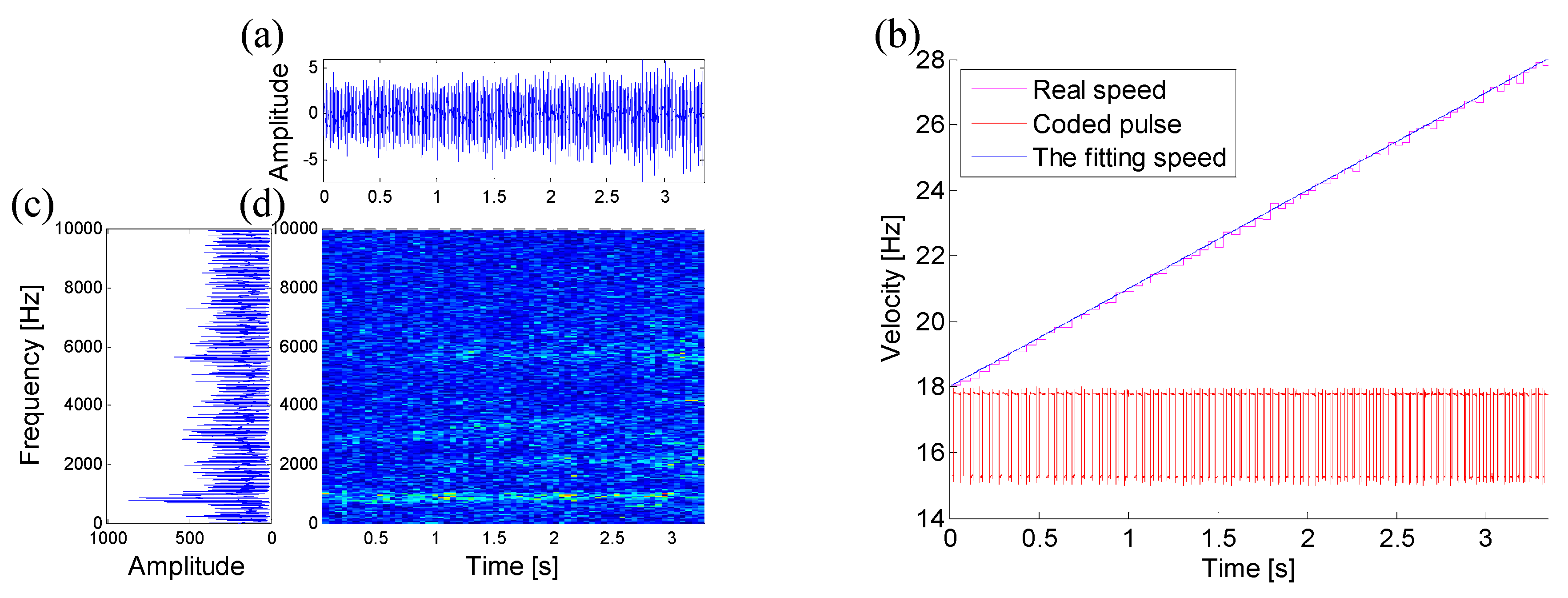 Applsci 09 01157 g027
