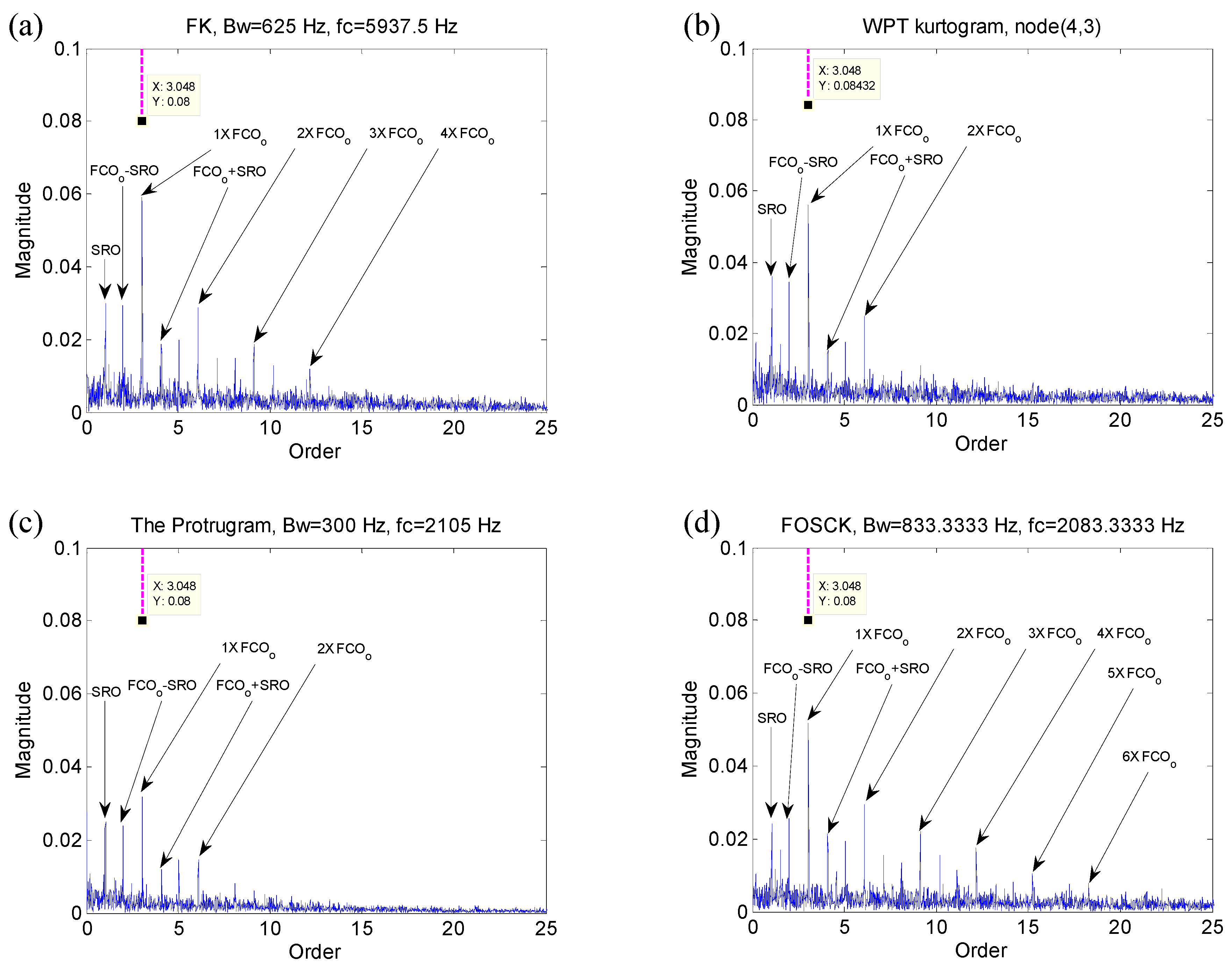 Applsci 09 01157 g029