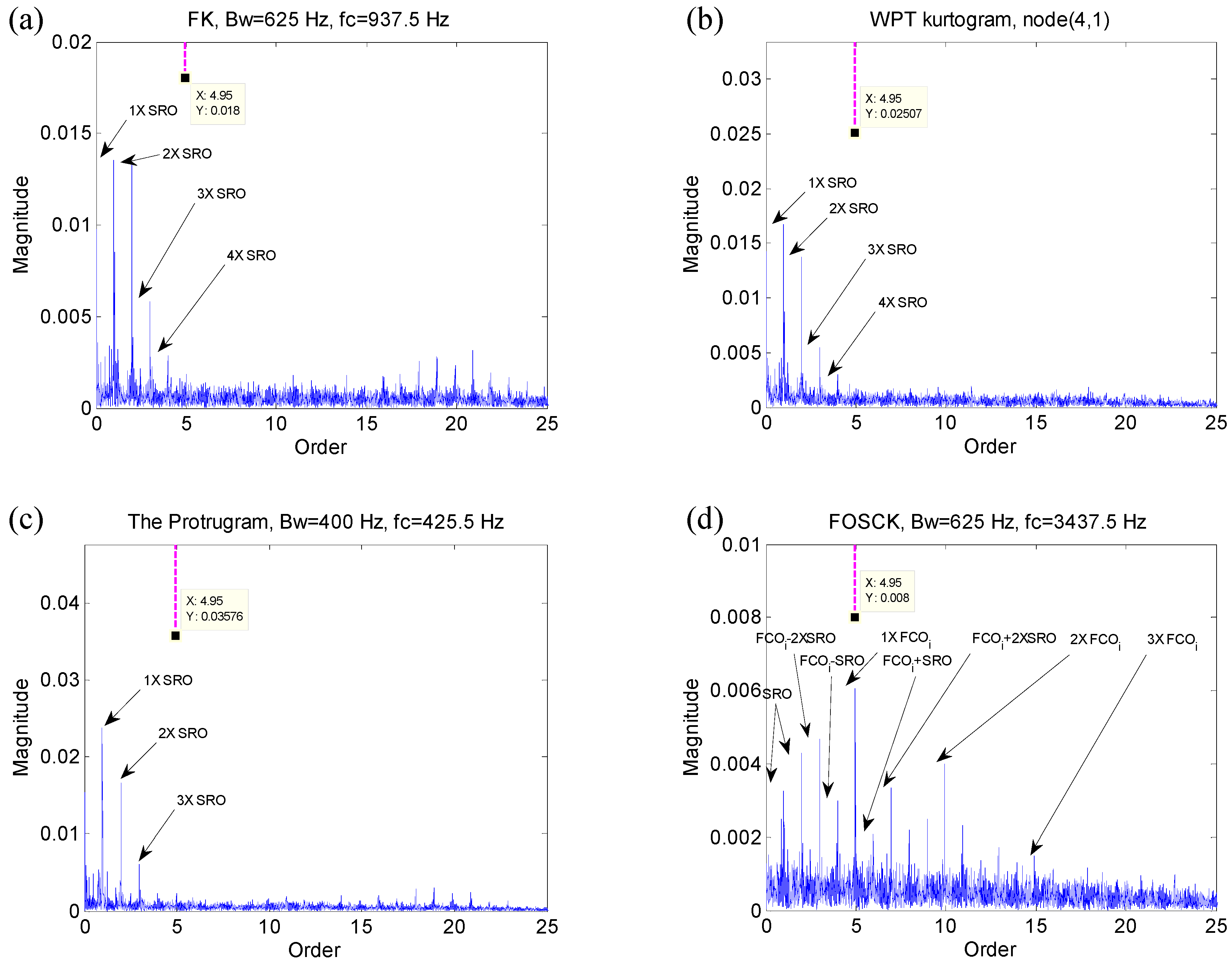 Applsci 09 01157 g032