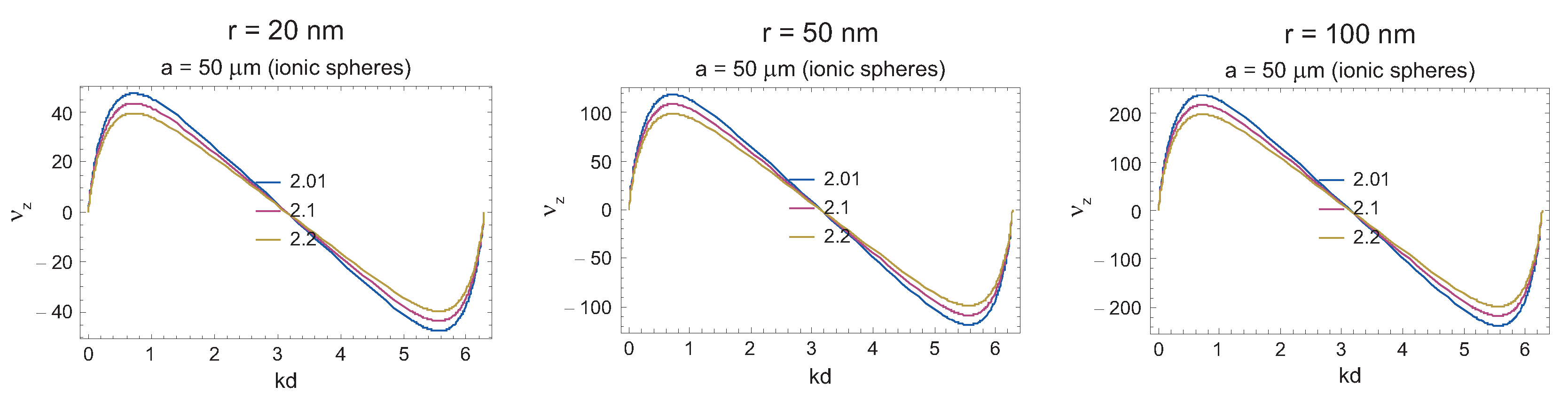 Applsci 09 01159 g010