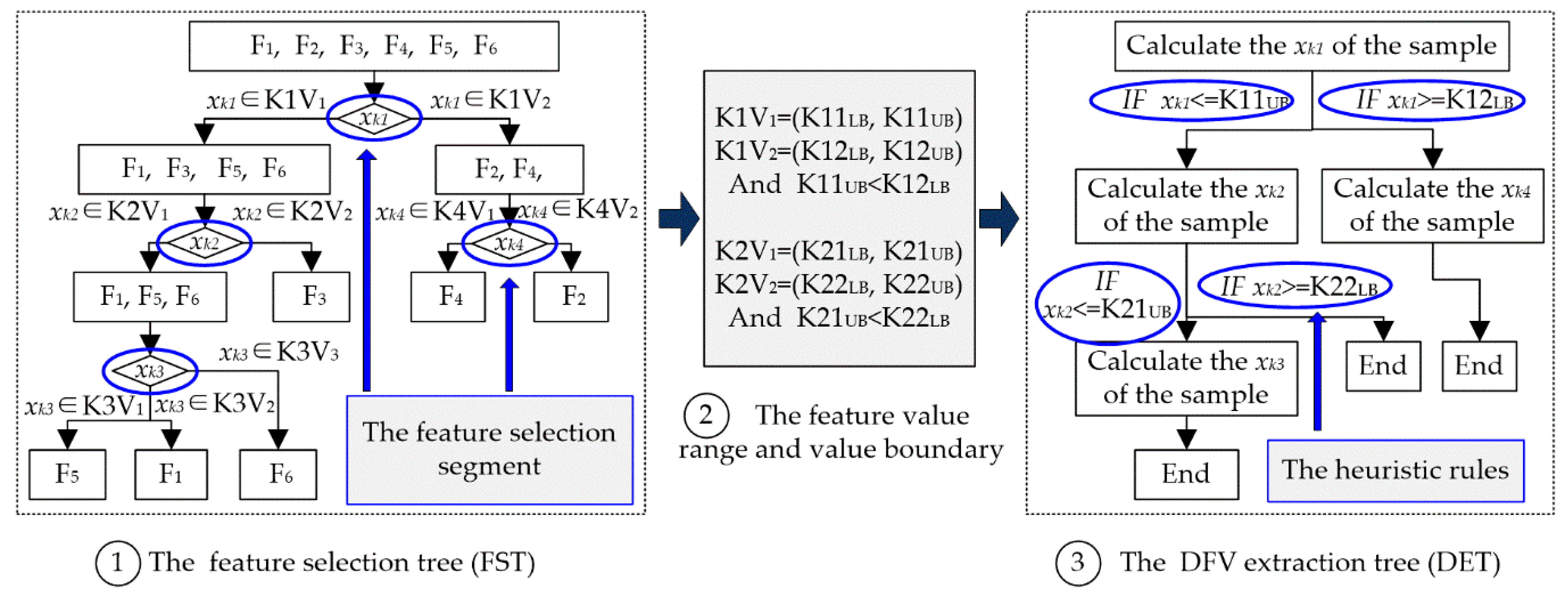 Applsci 09 01161 g005 550