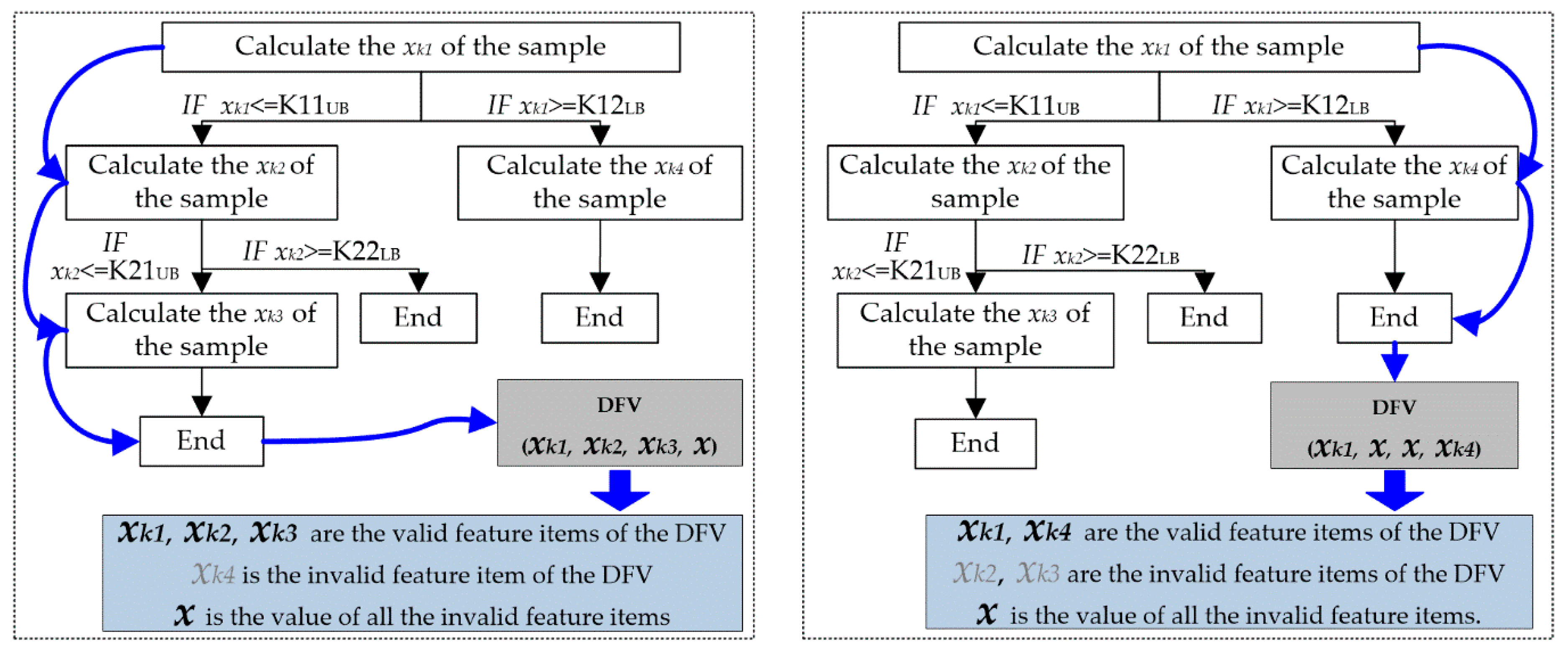 Applsci 09 01161 g006 550