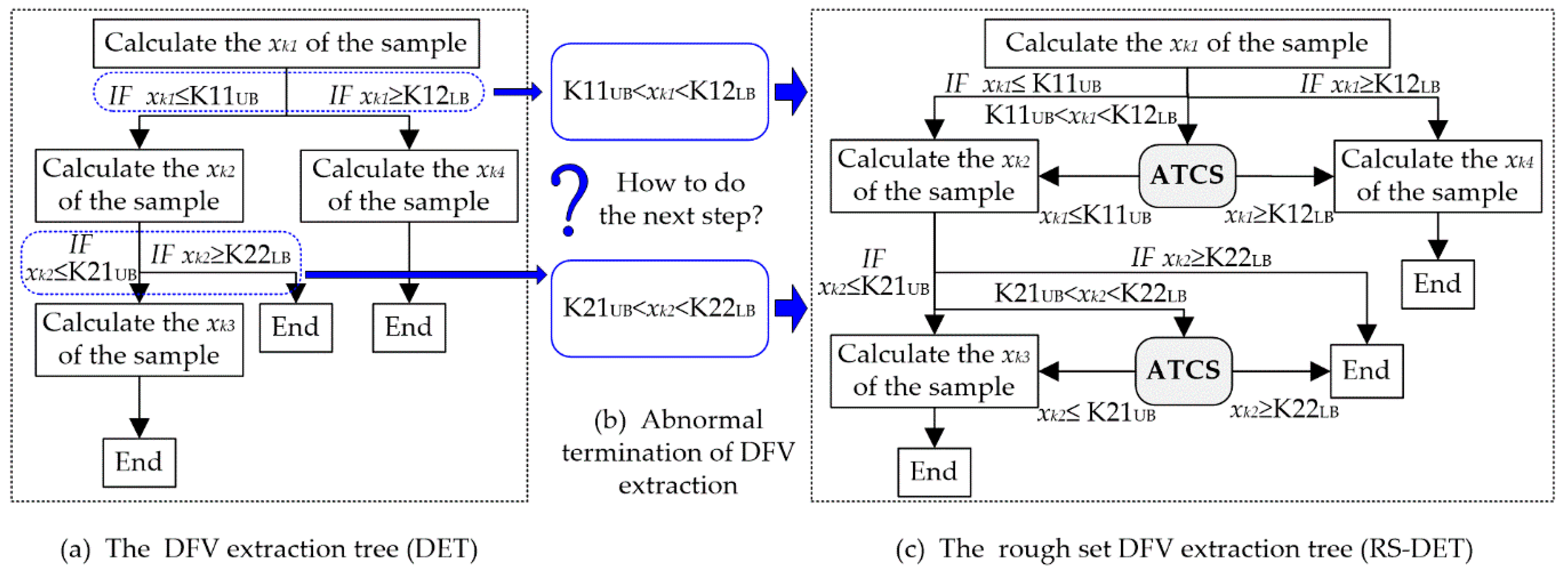 Applsci 09 01161 g007 550