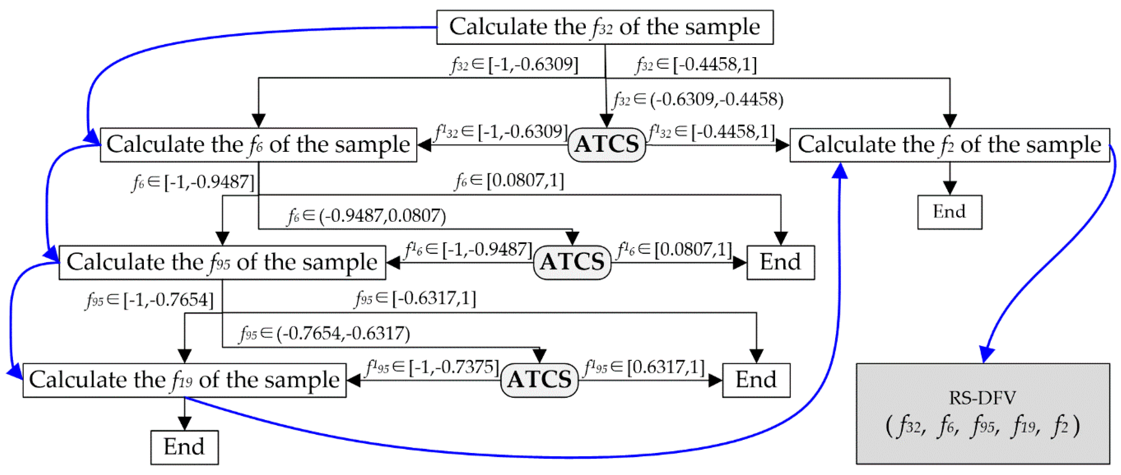 Applsci 09 01161 g014 550