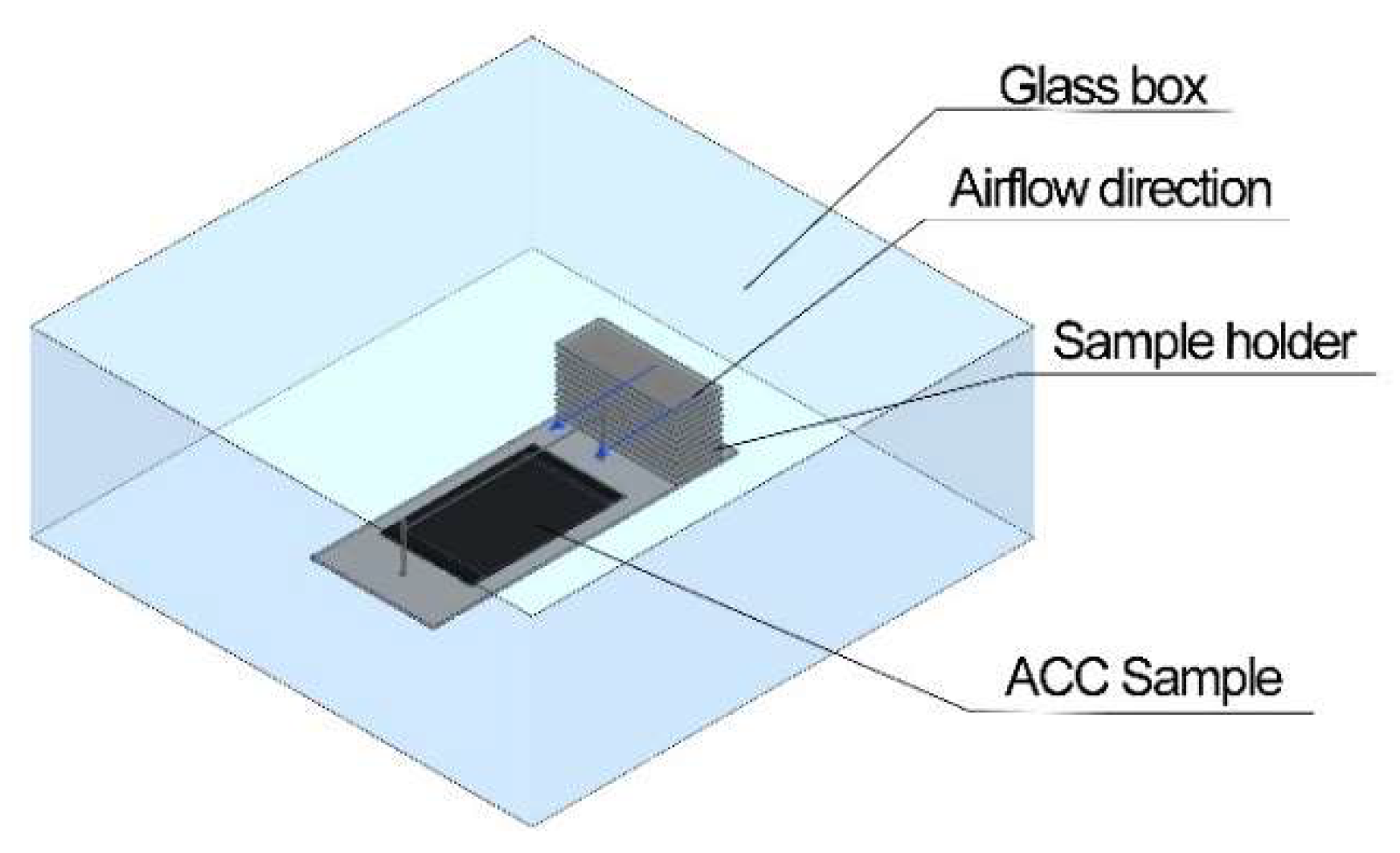 Applsci 09 01162 g005