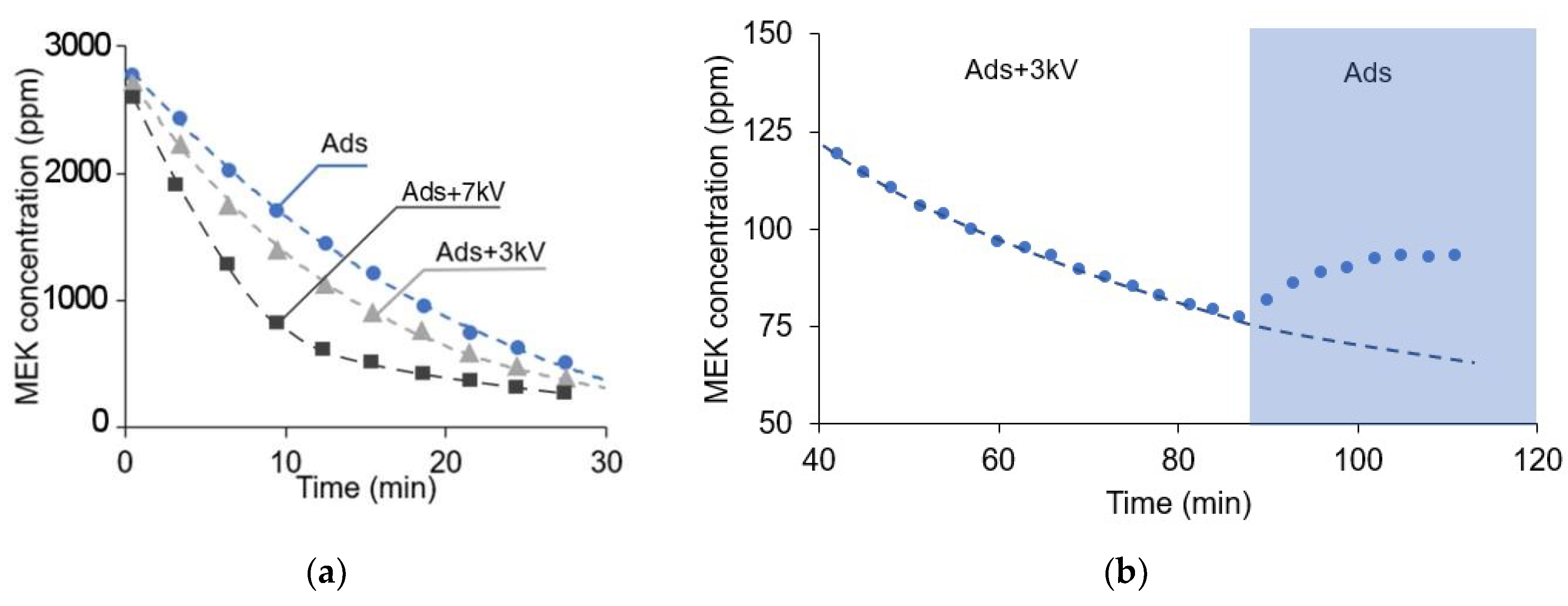 Applsci 09 01162 g006