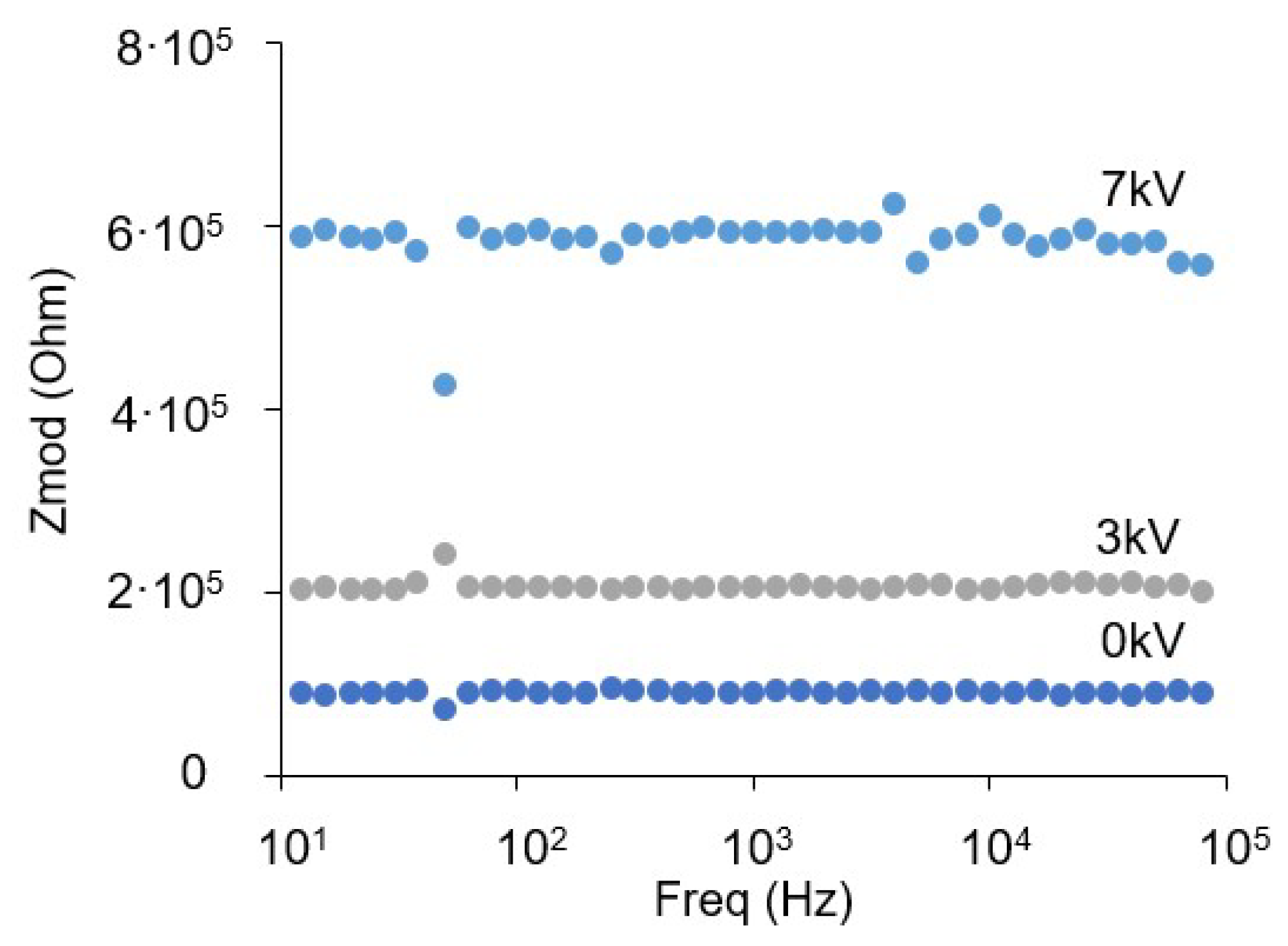 Applsci 09 01162 g008