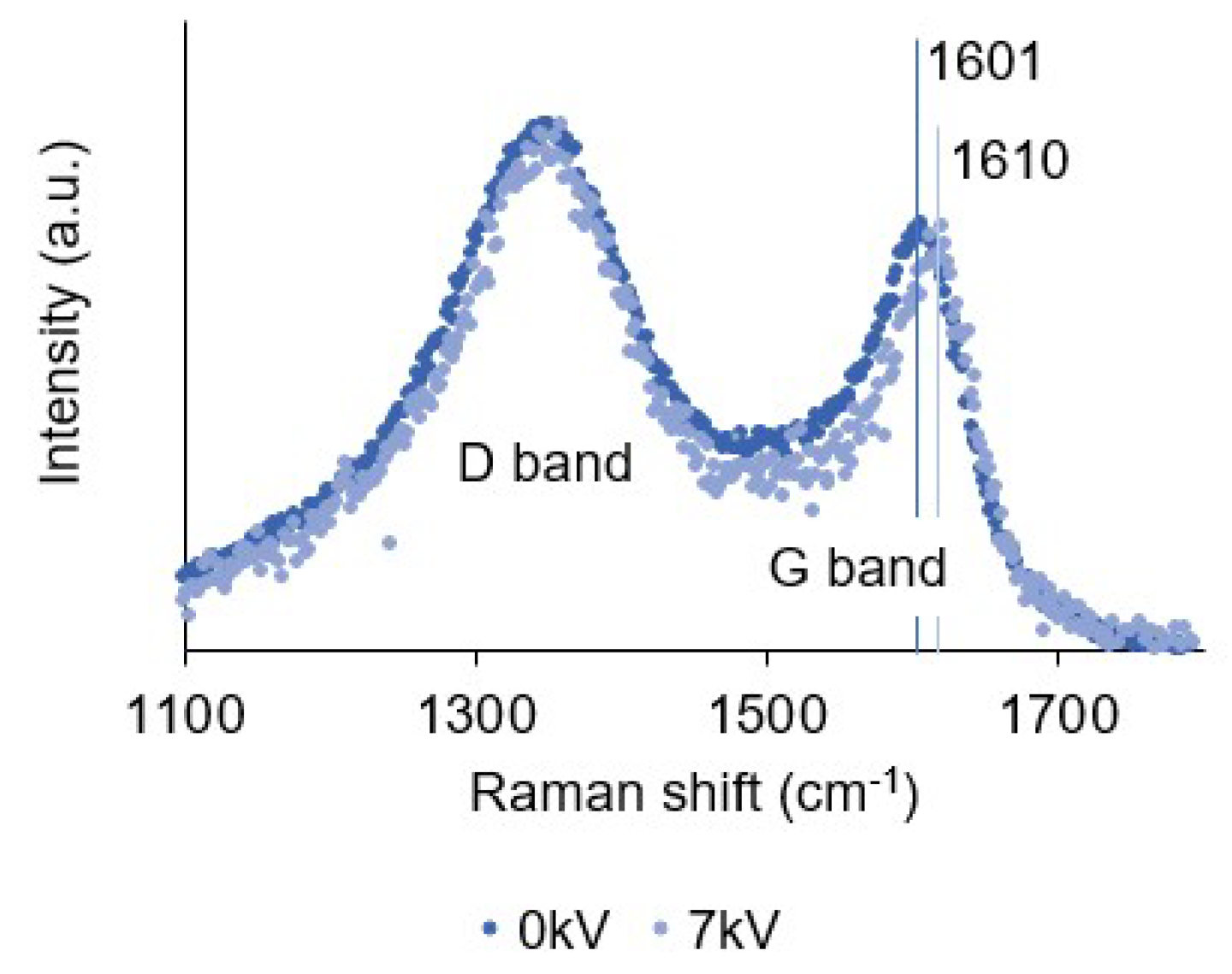 Applsci 09 01162 g010
