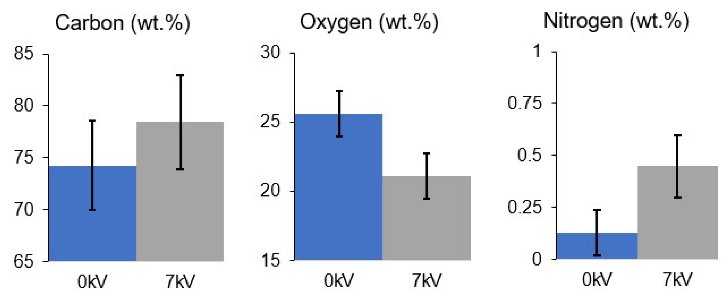 Applsci 09 01162 g011
