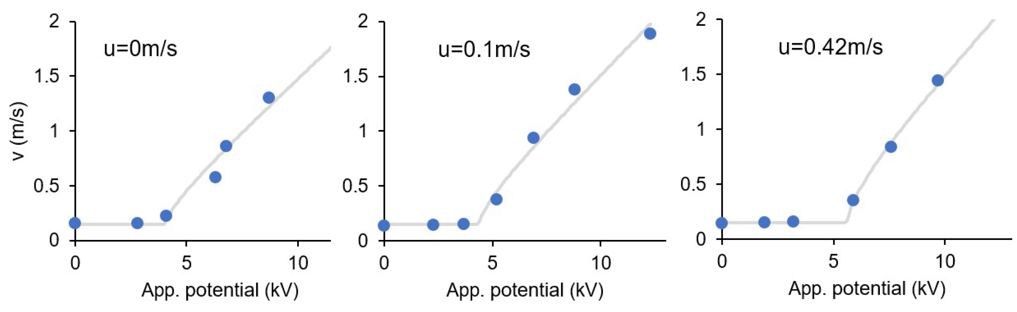 Applsci 09 01162 g012