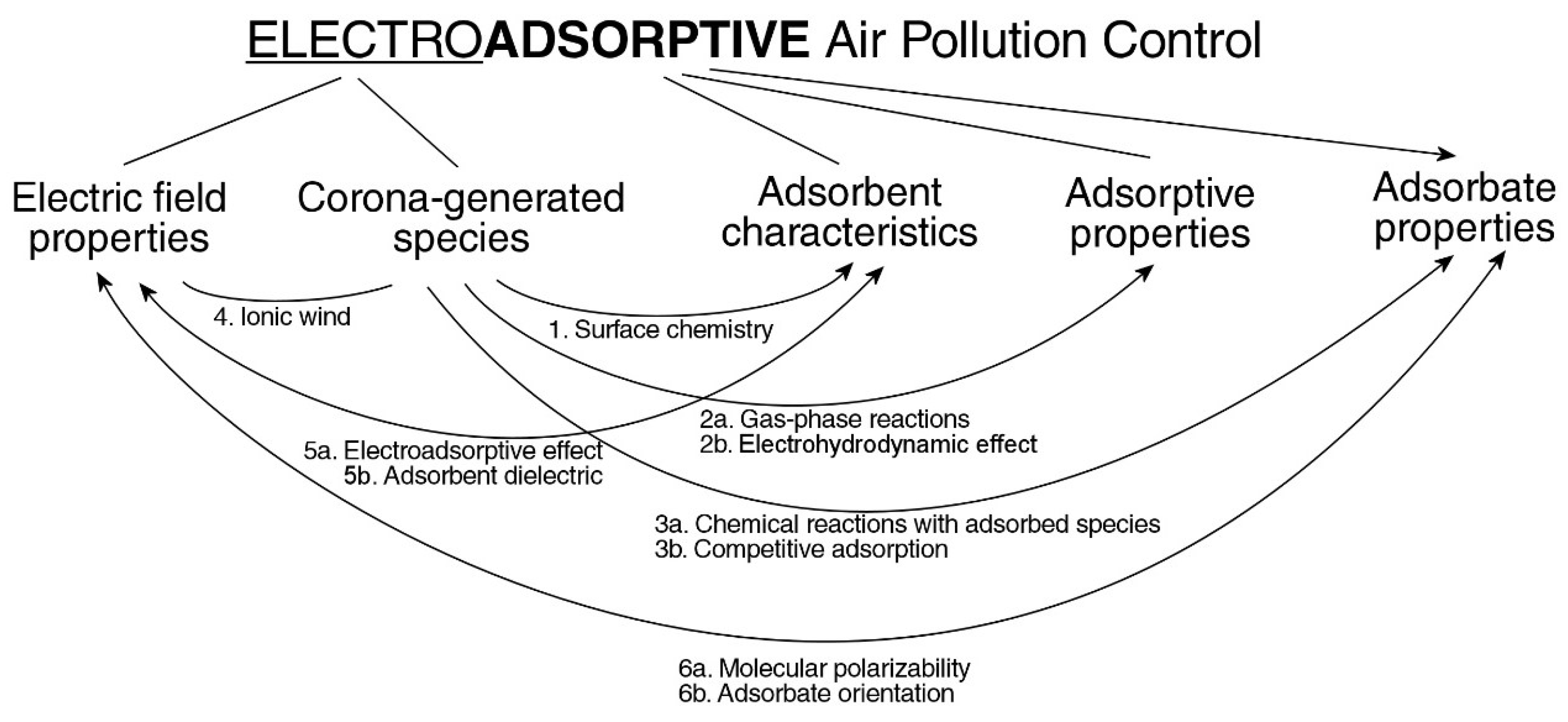 Applsci 09 01162 g014