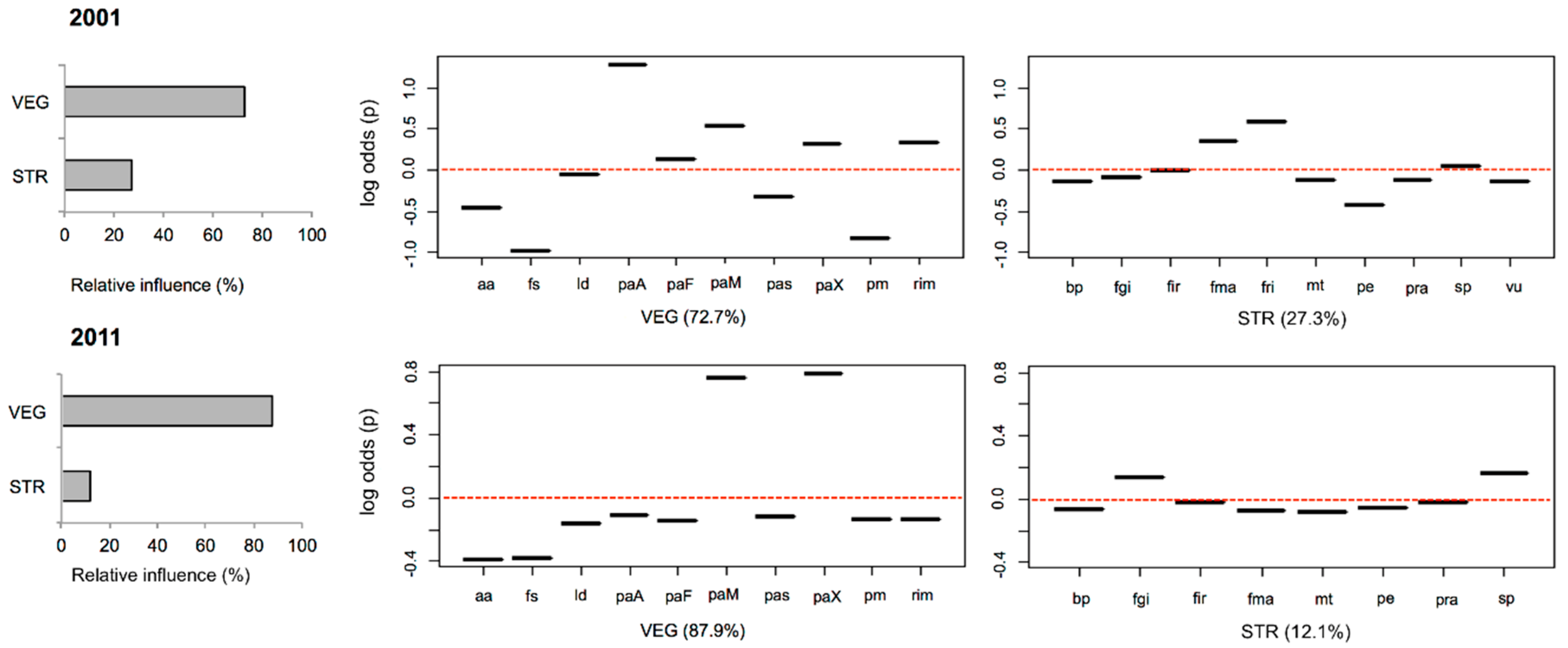 Applsci 09 01164 g003