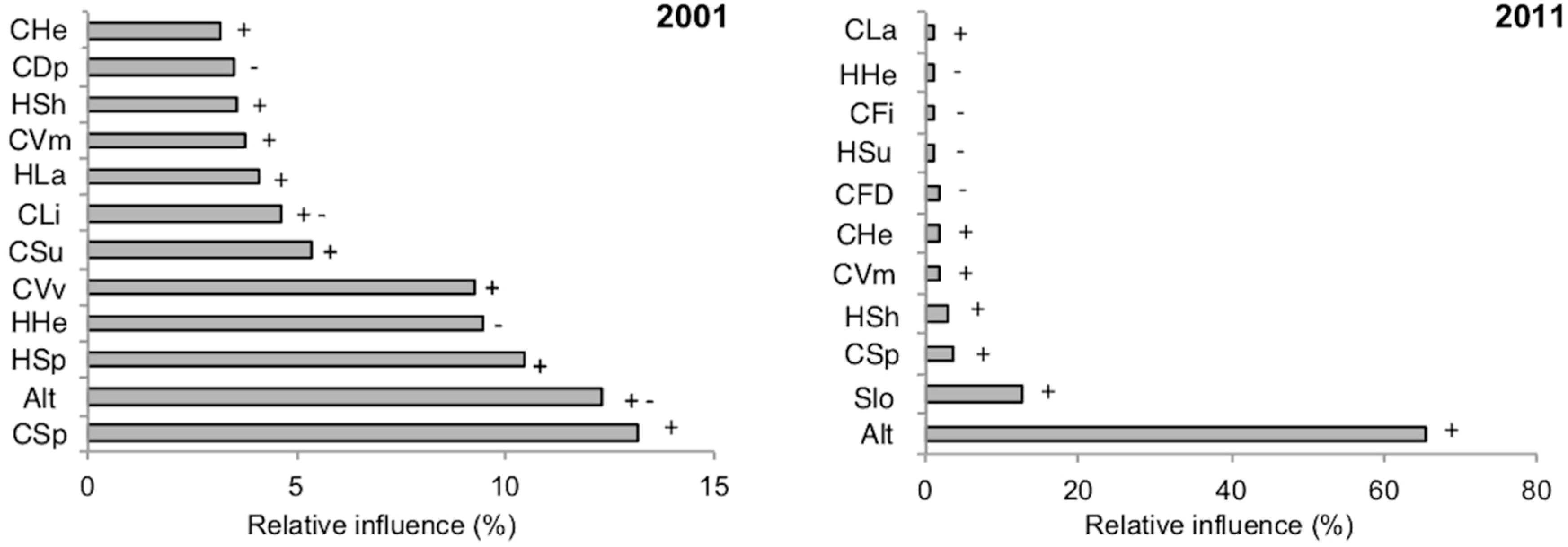 Applsci 09 01164 g004