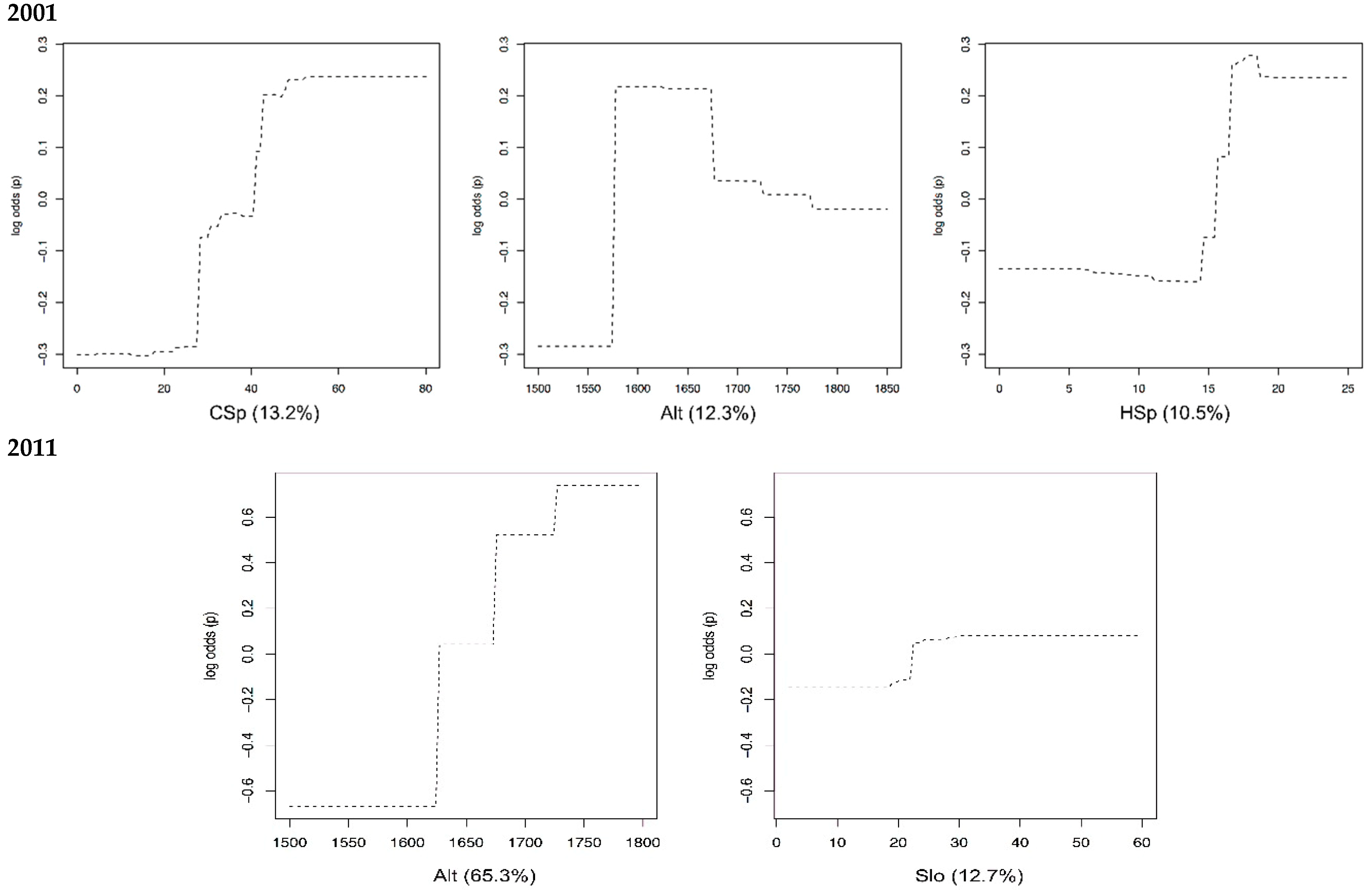 Applsci 09 01164 g005