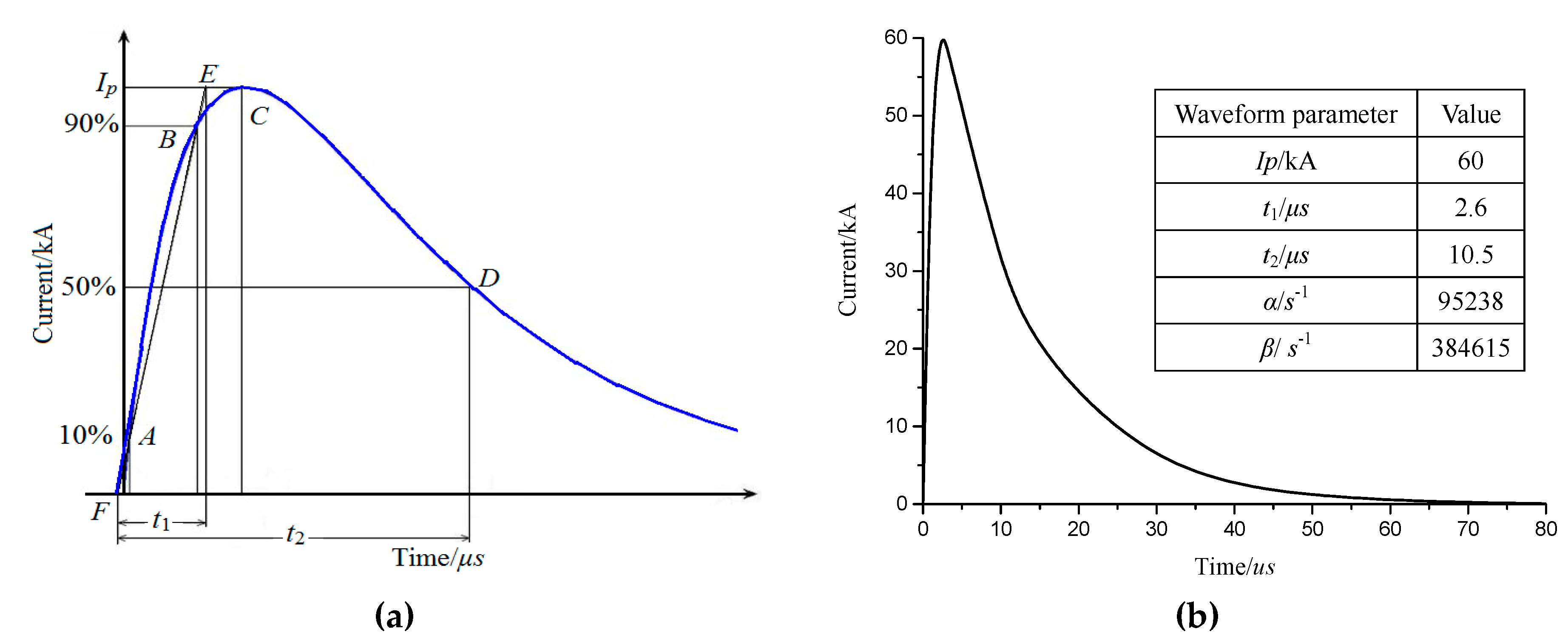 Applsci 09 01168 g003 550