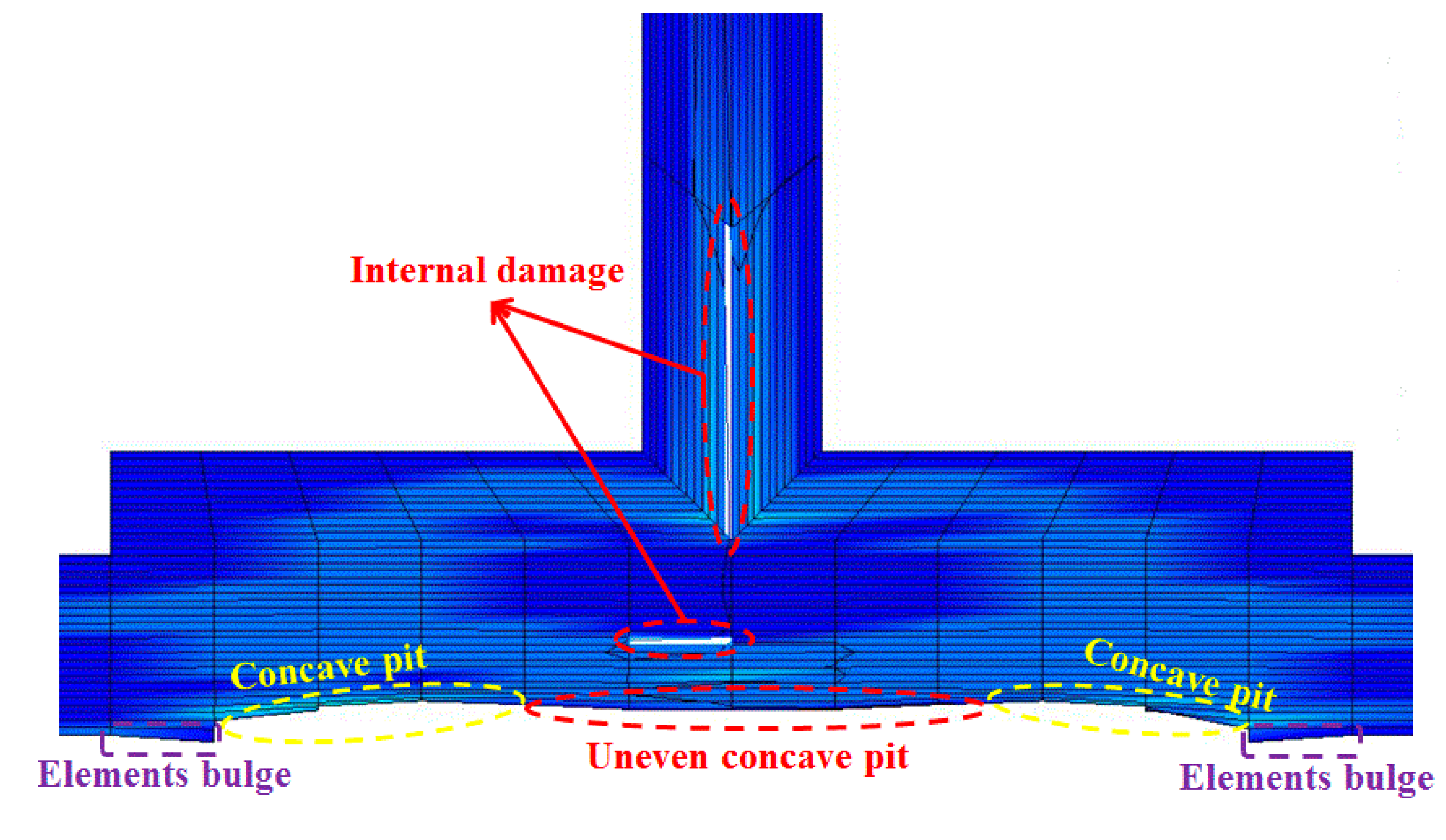 Applsci 09 01168 g012 550