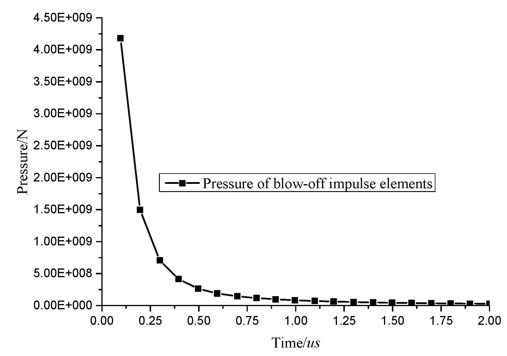 Applsci 09 01168 g014 550
