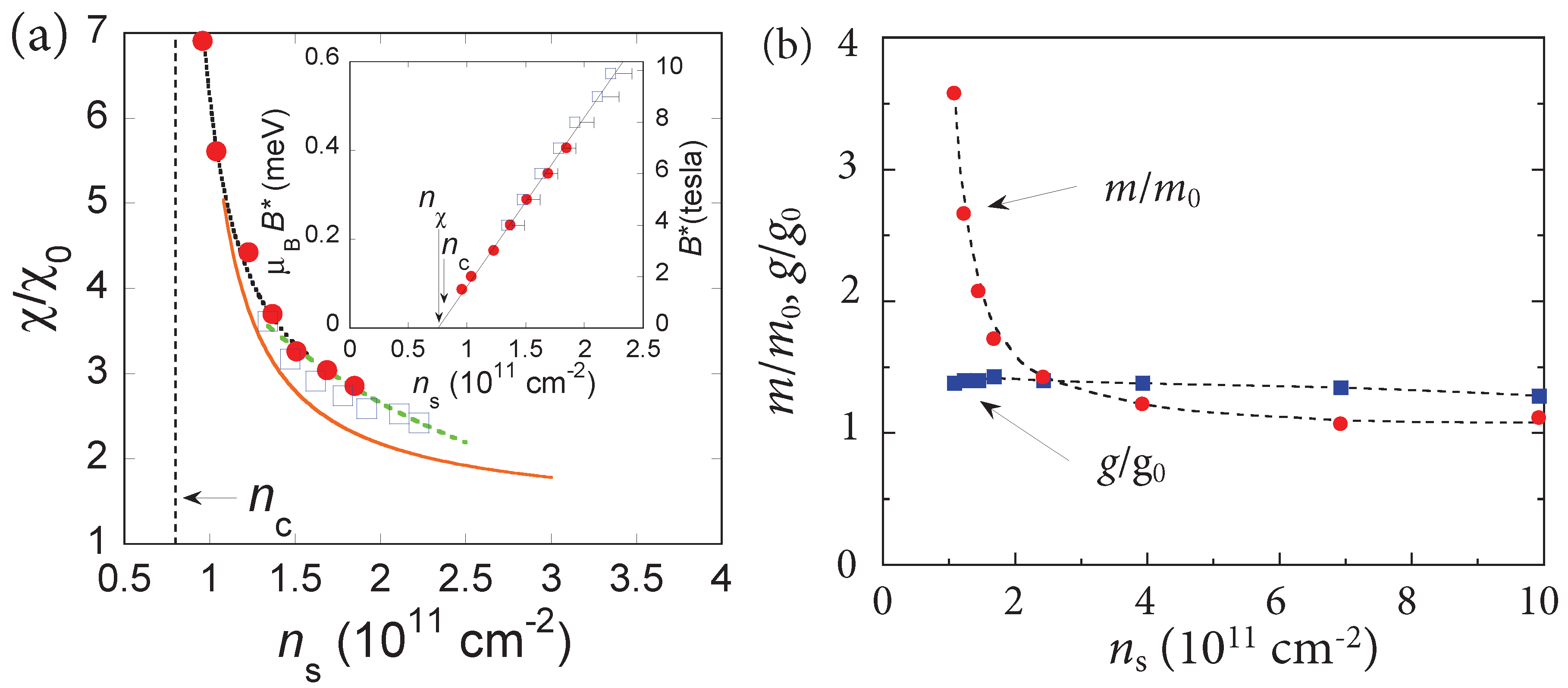 Applsci 09 01169 g004