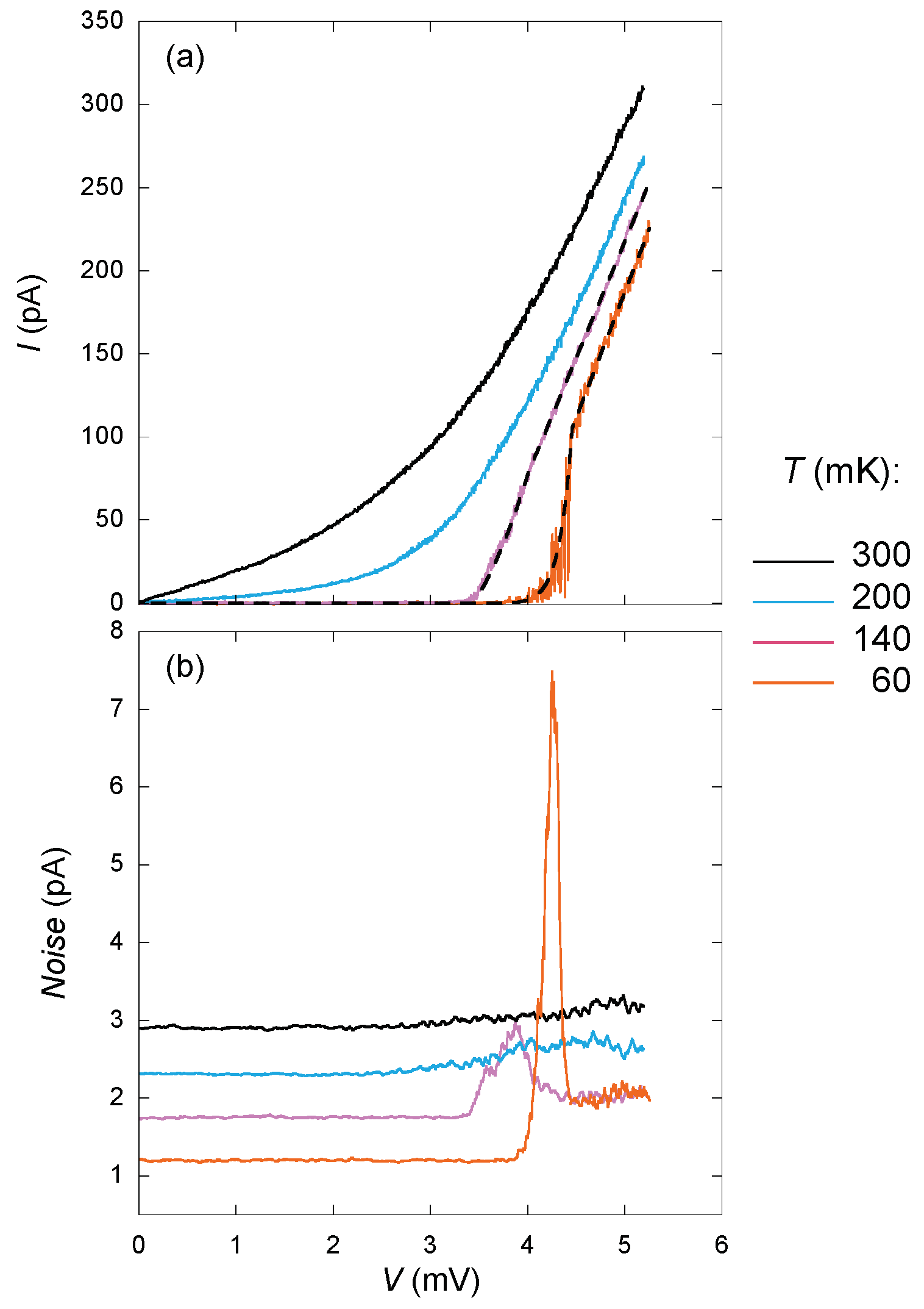 Applsci 09 01169 g007