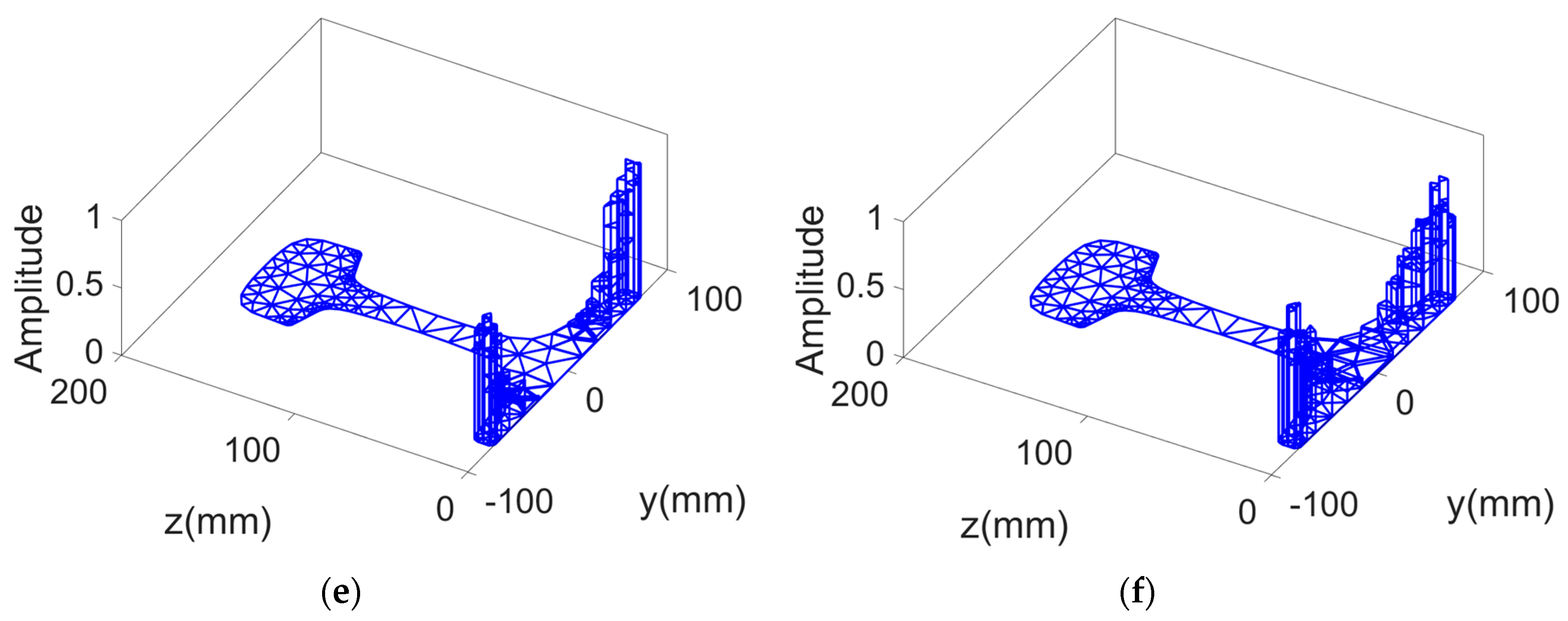 Applsci 09 01170 g004b 550