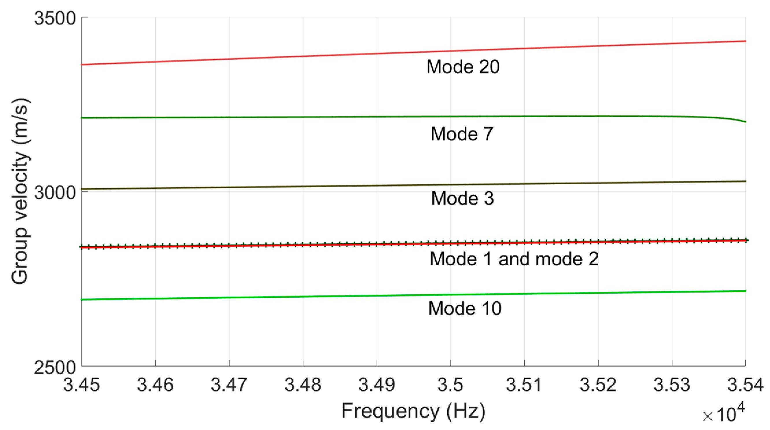 Applsci 09 01170 g005 550