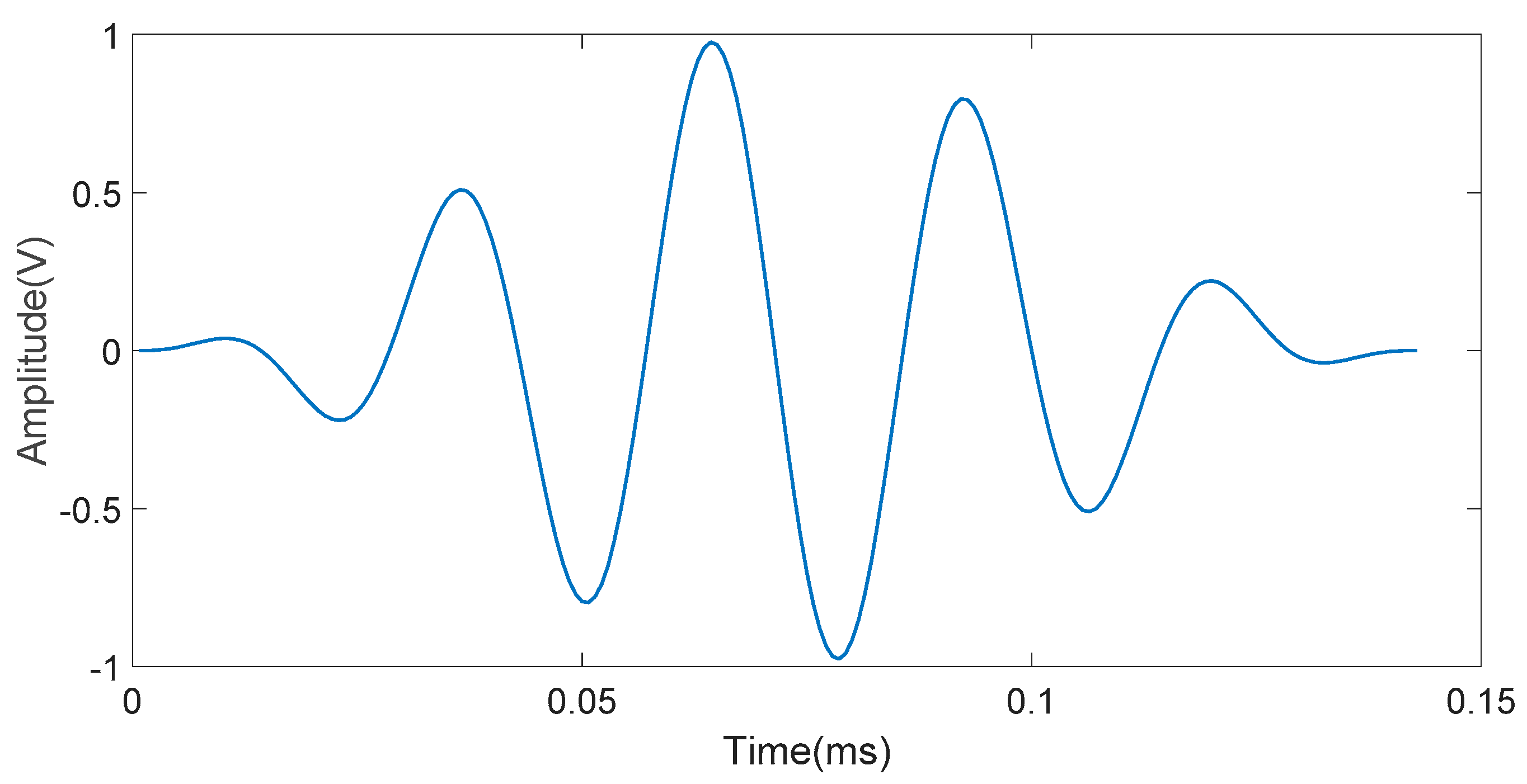 Applsci 09 01170 g007 550