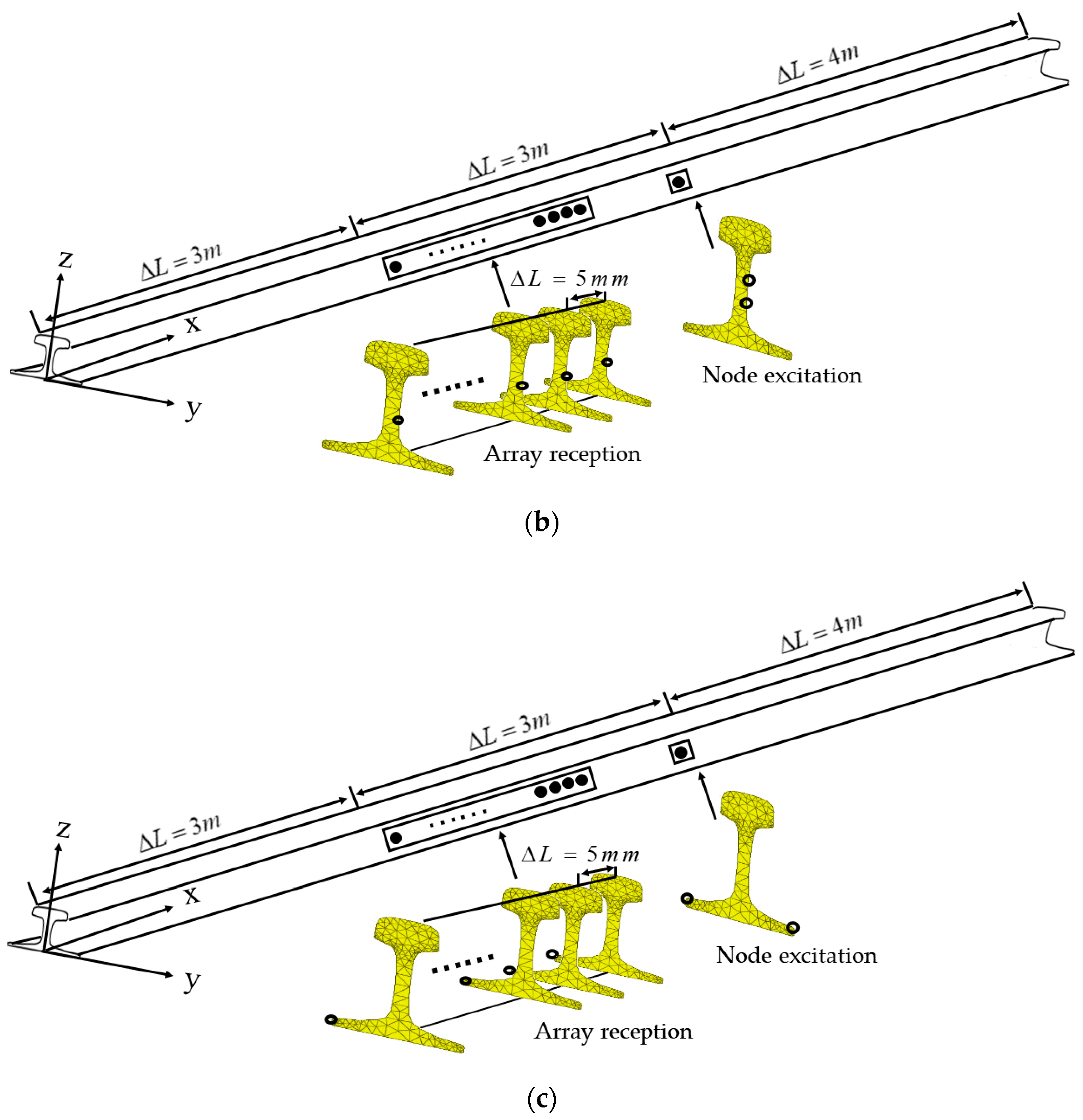 Applsci 09 01170 g008b 550