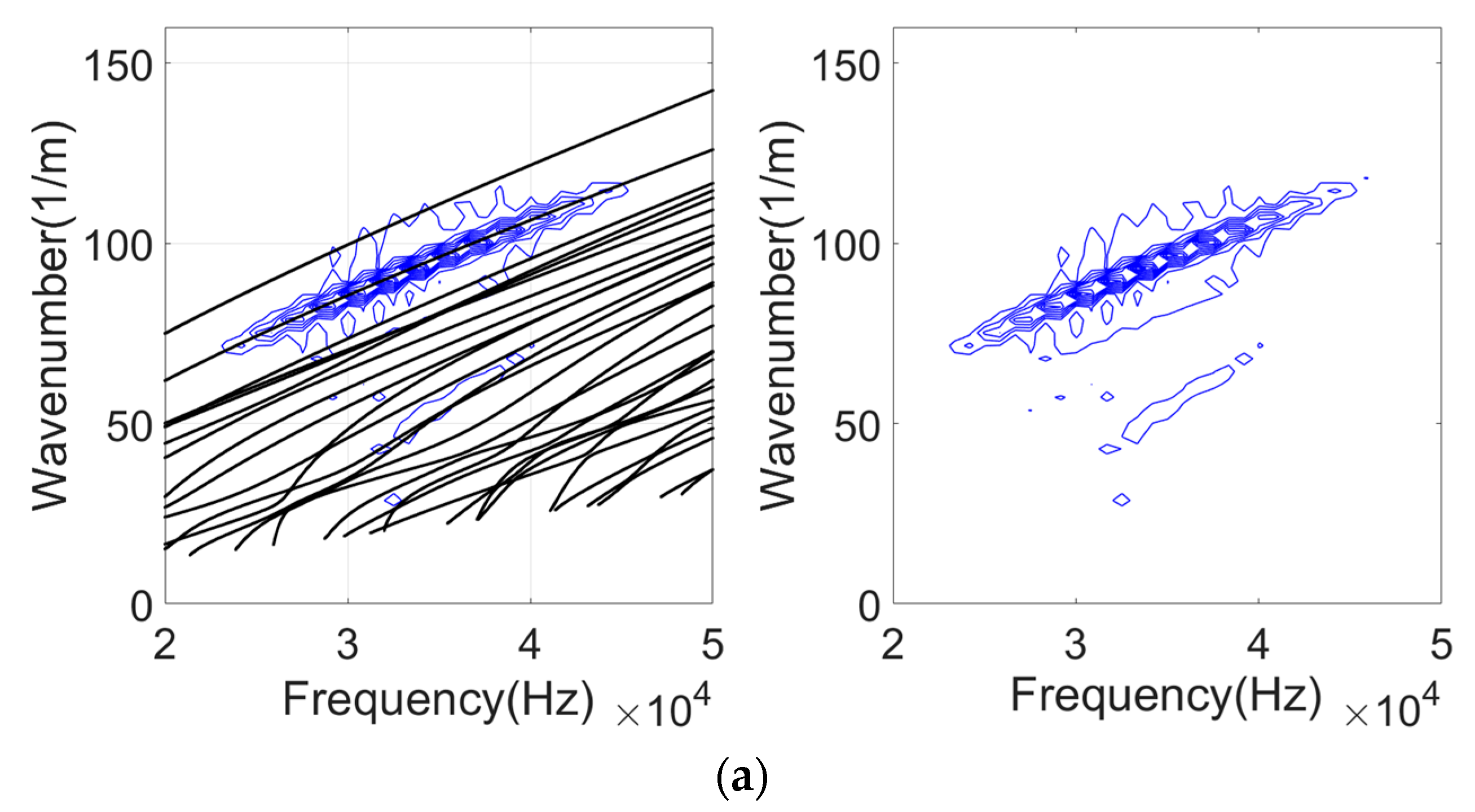 Applsci 09 01170 g009a 550