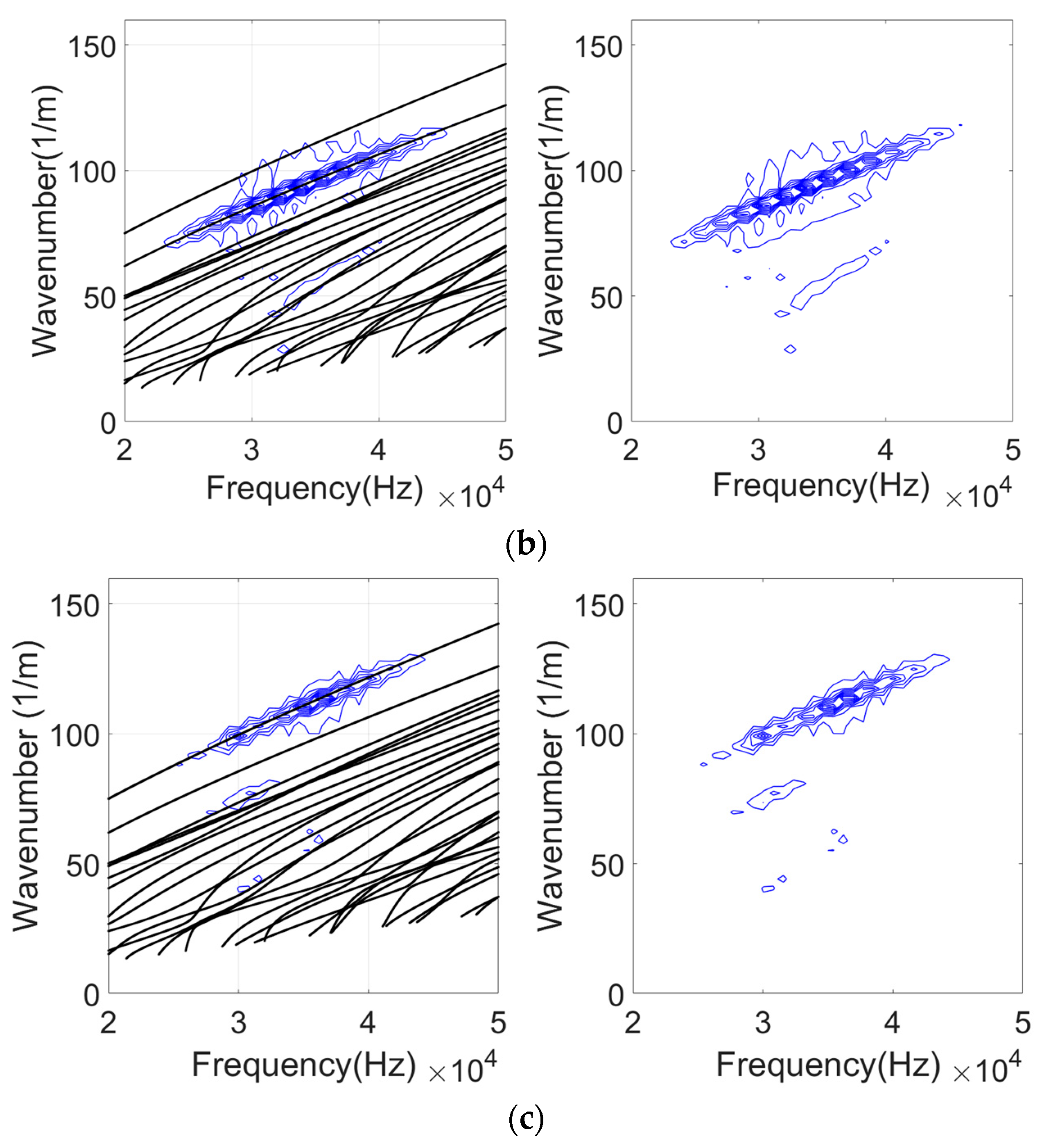 Applsci 09 01170 g009b 550