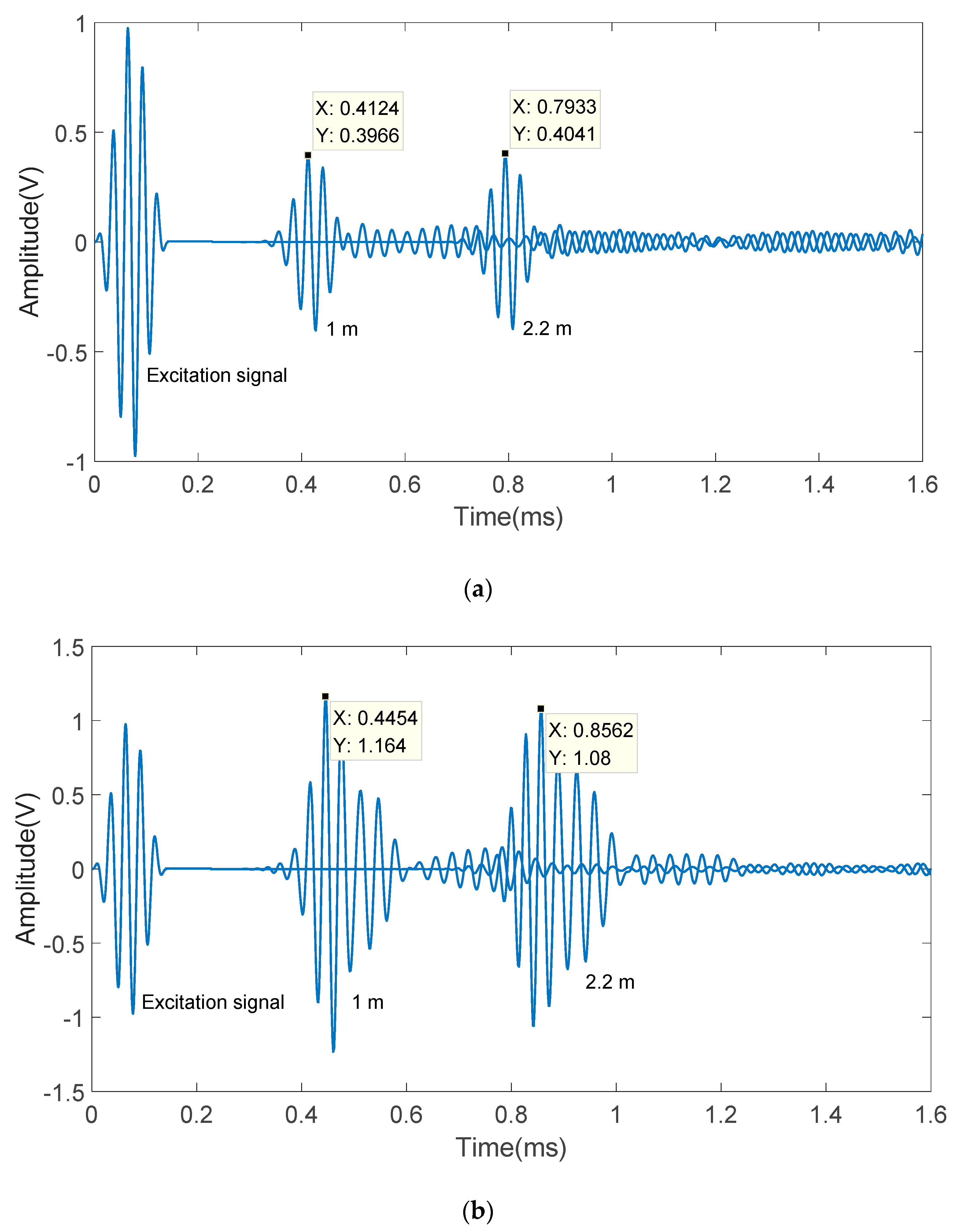 Applsci 09 01170 g012a 550