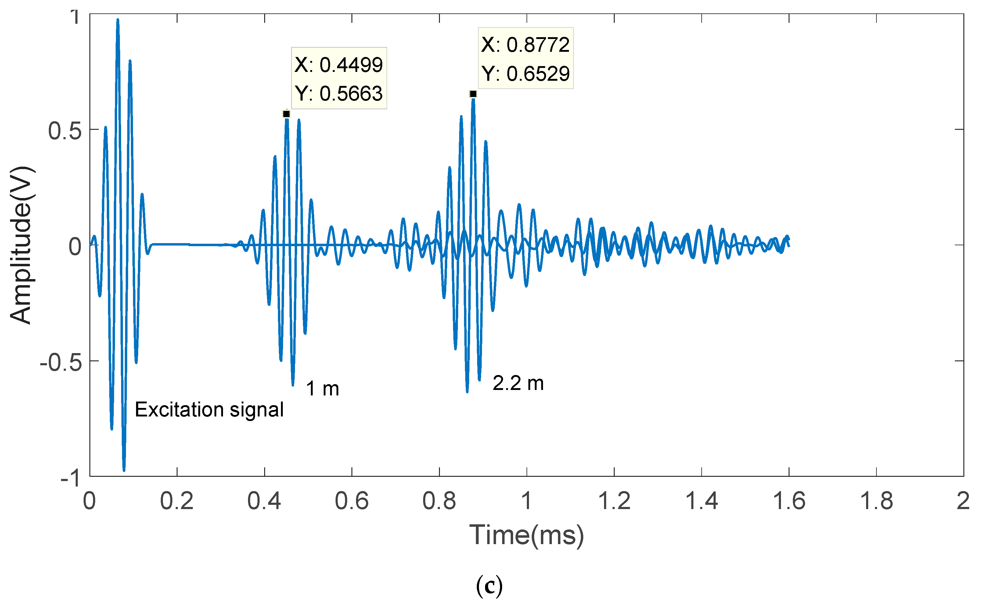 Applsci 09 01170 g012b 550