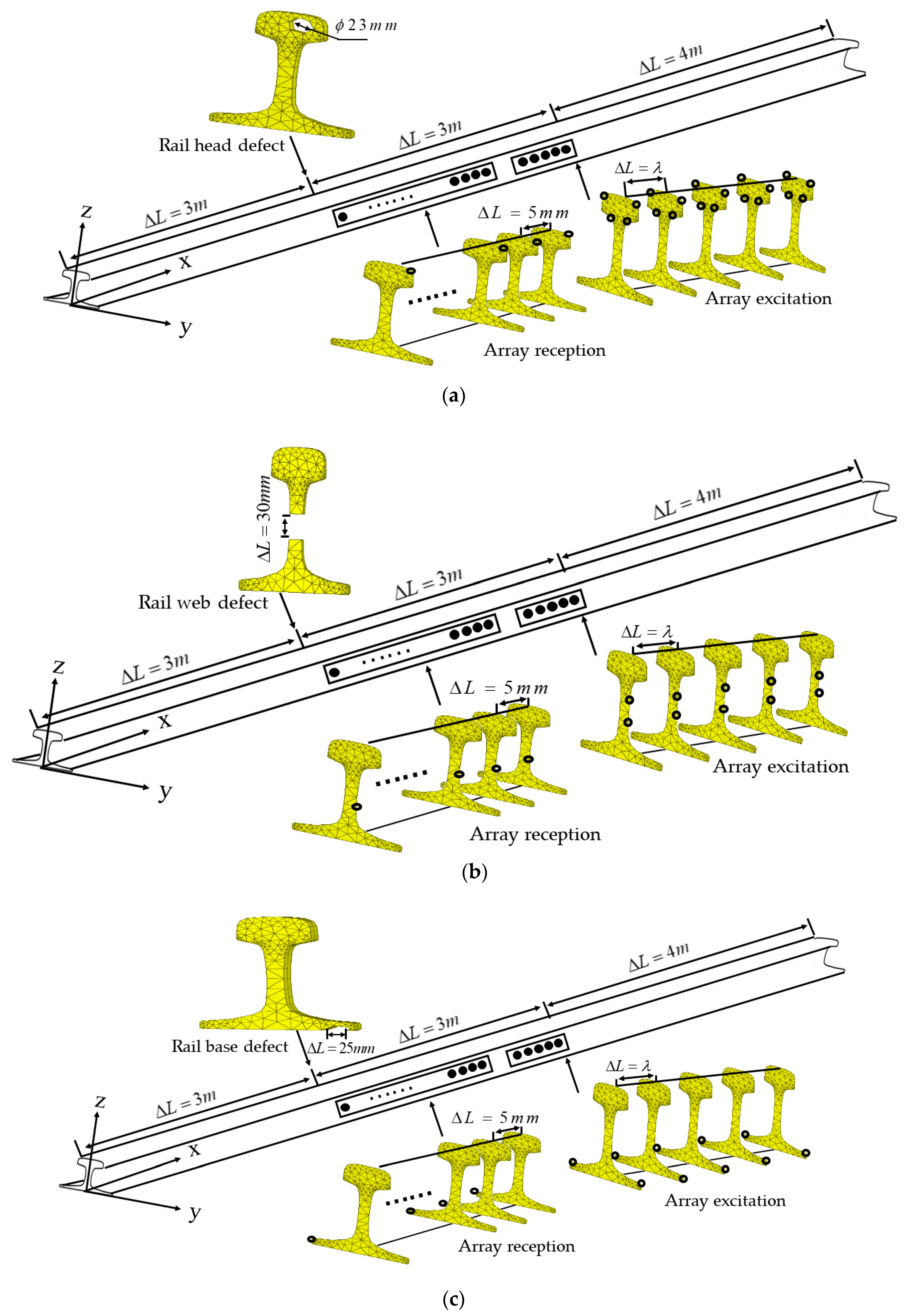 Applsci 09 01170 g013 550