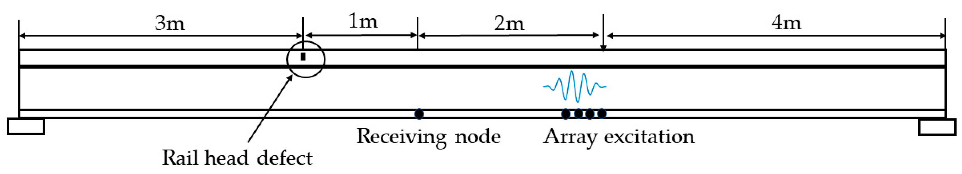 Applsci 09 01170 g015 550