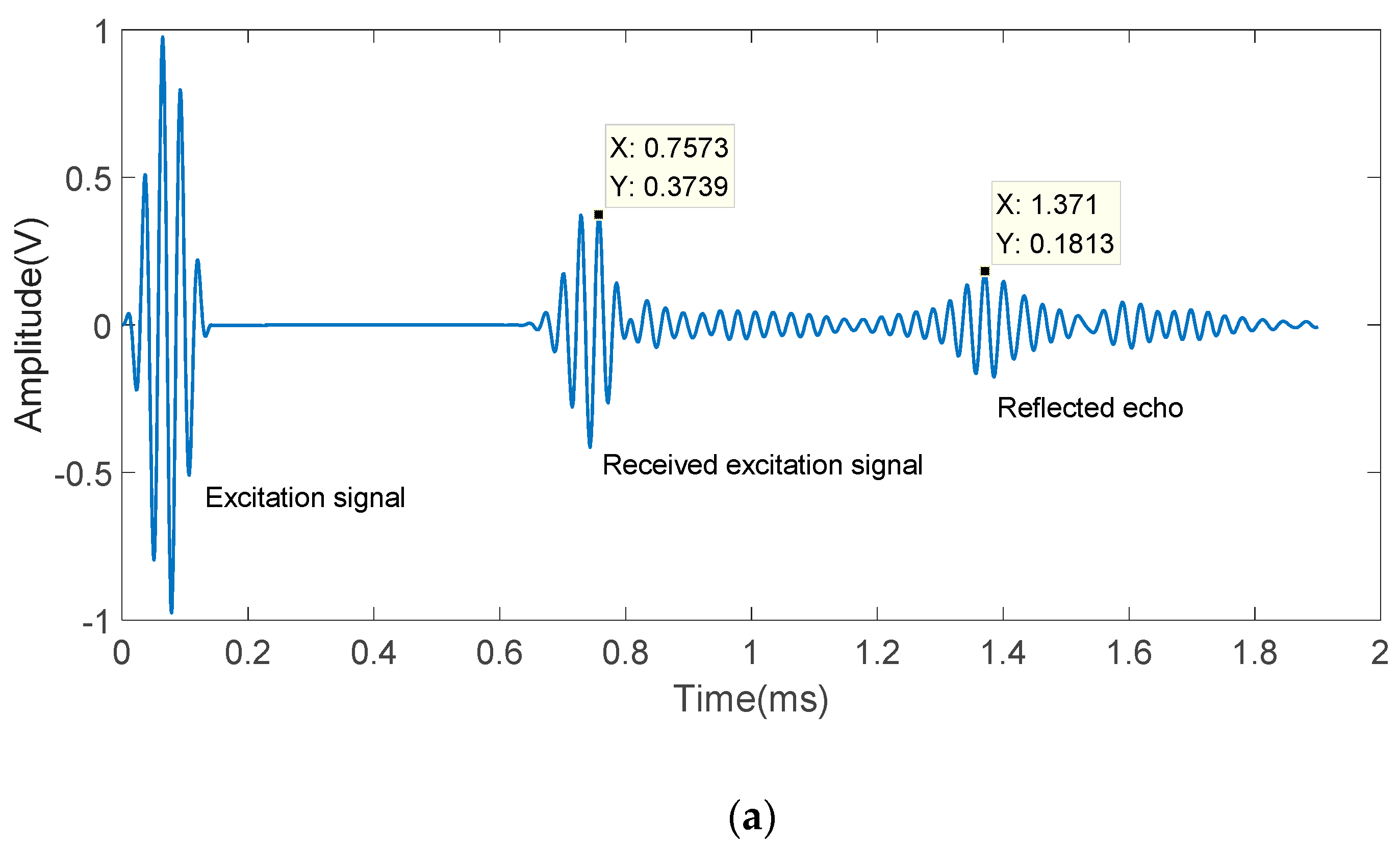 Applsci 09 01170 g016a 550