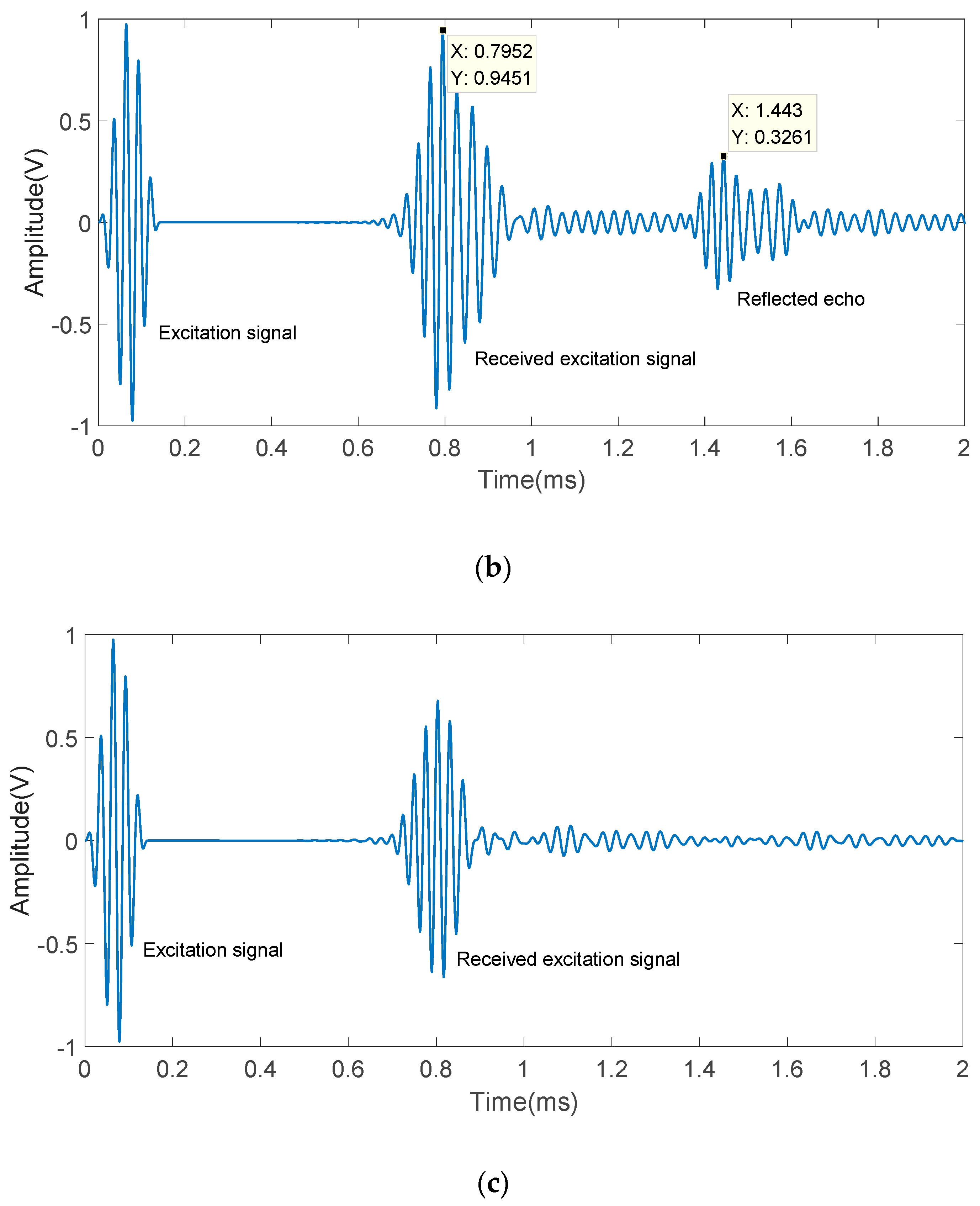 Applsci 09 01170 g017b 550