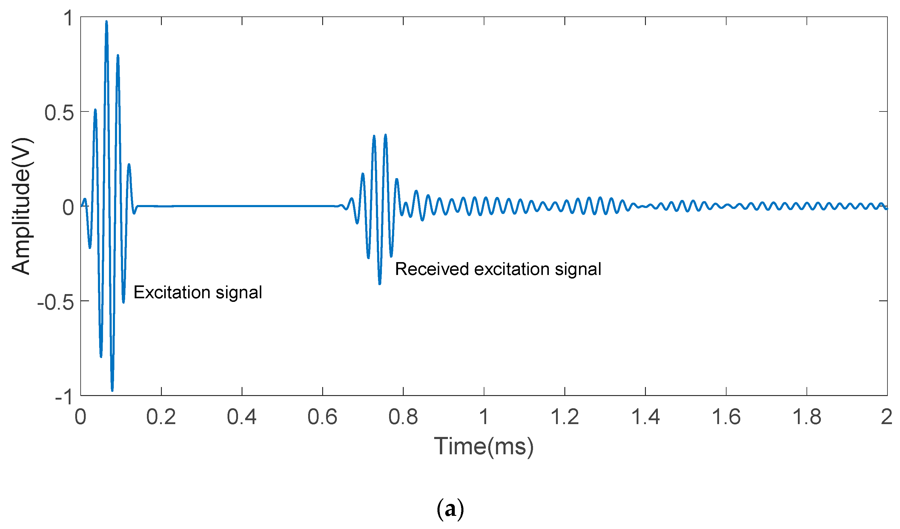 Applsci 09 01170 g018a 550